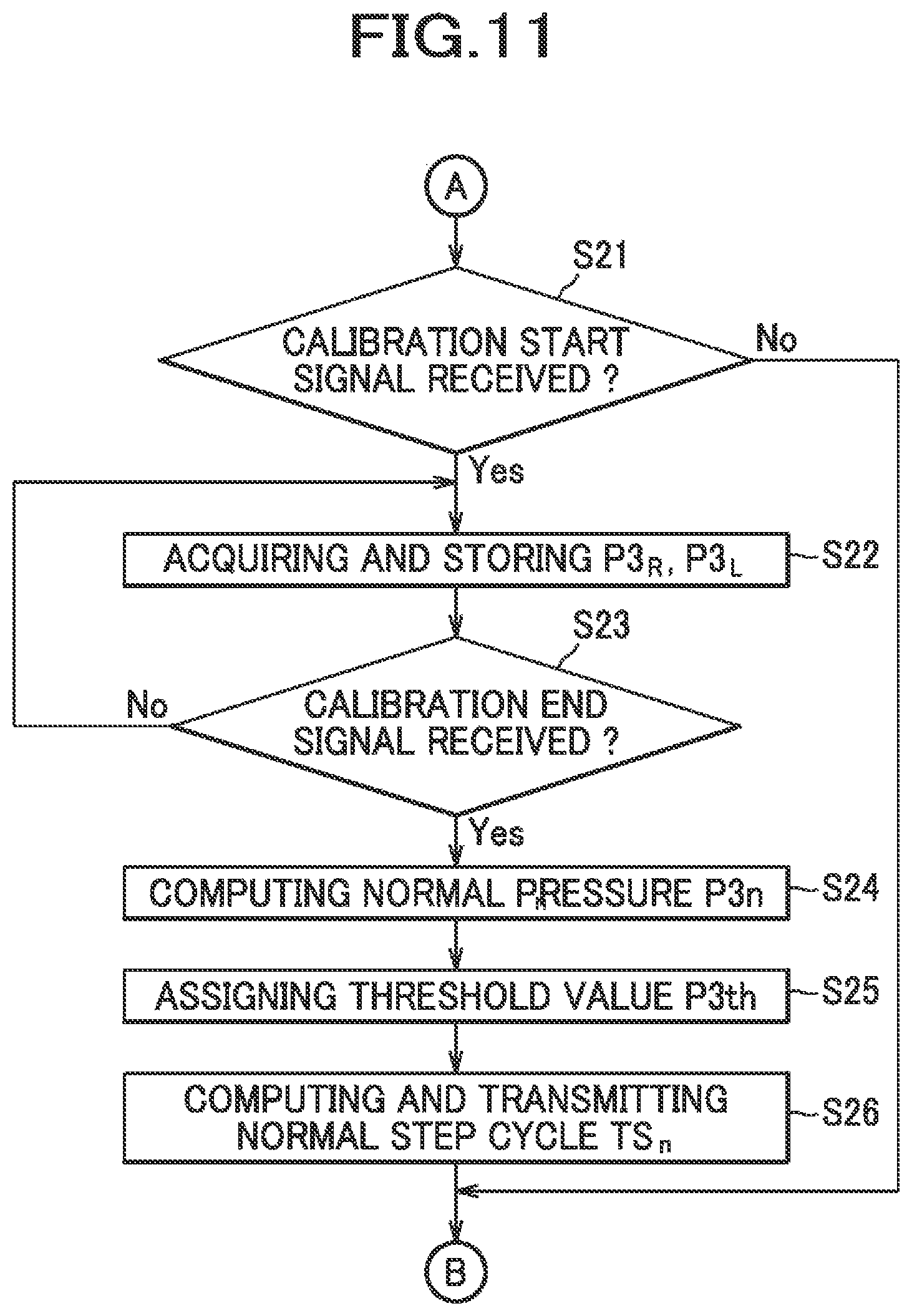 Patent US12304385 Figure 8 – Seat