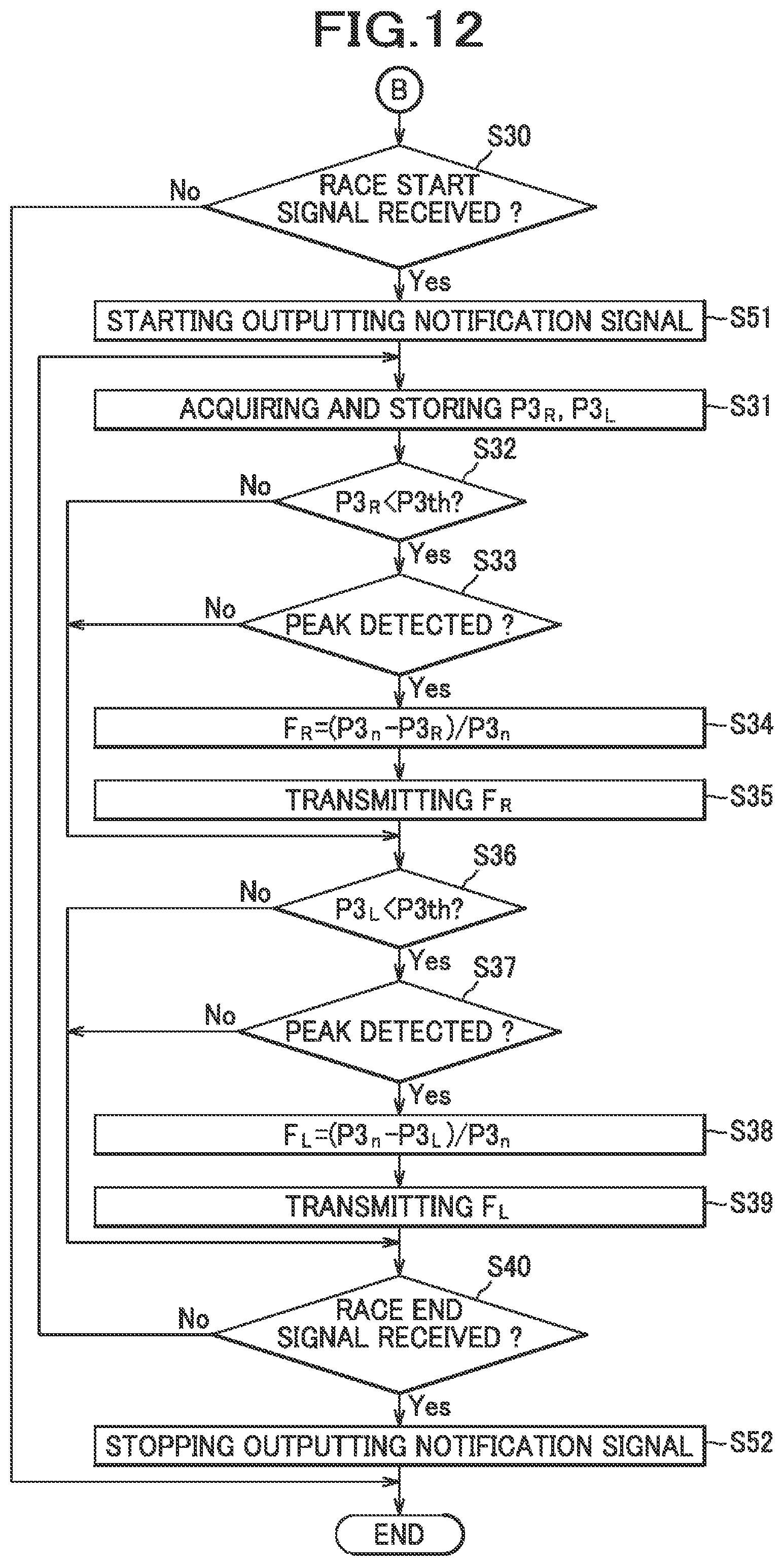 Patent US12304385 Figure 9 – Seat