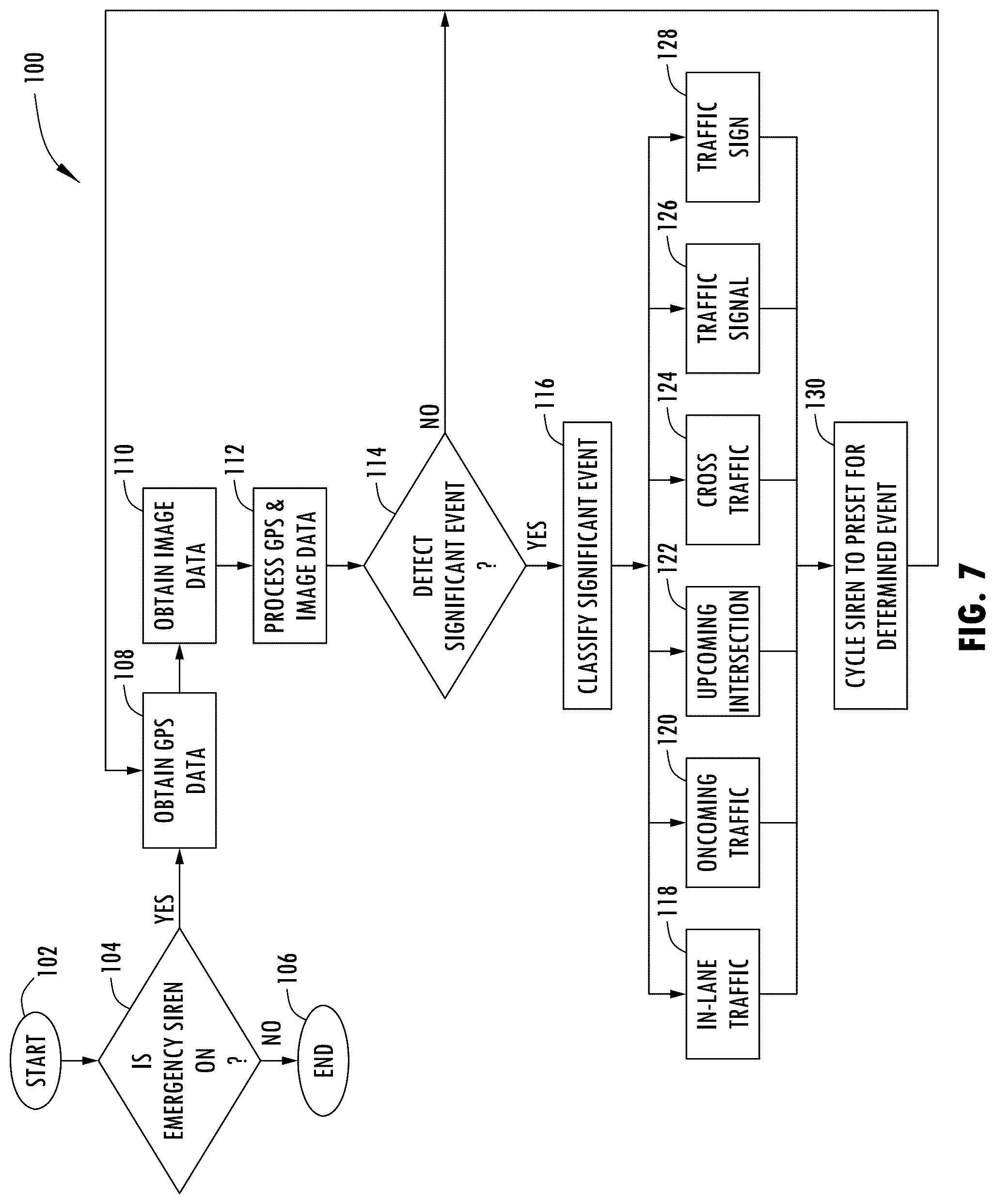 Patent US12304388 Figure 5 – Vehicle siren system and method