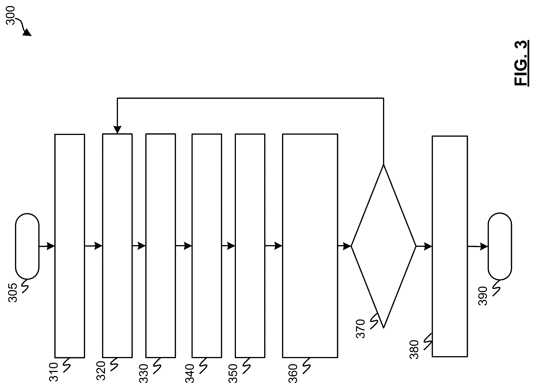 Patent US12304389 Figure 3 – Vehicle cut-in threat detection and mitigation between a leader and follower platoon