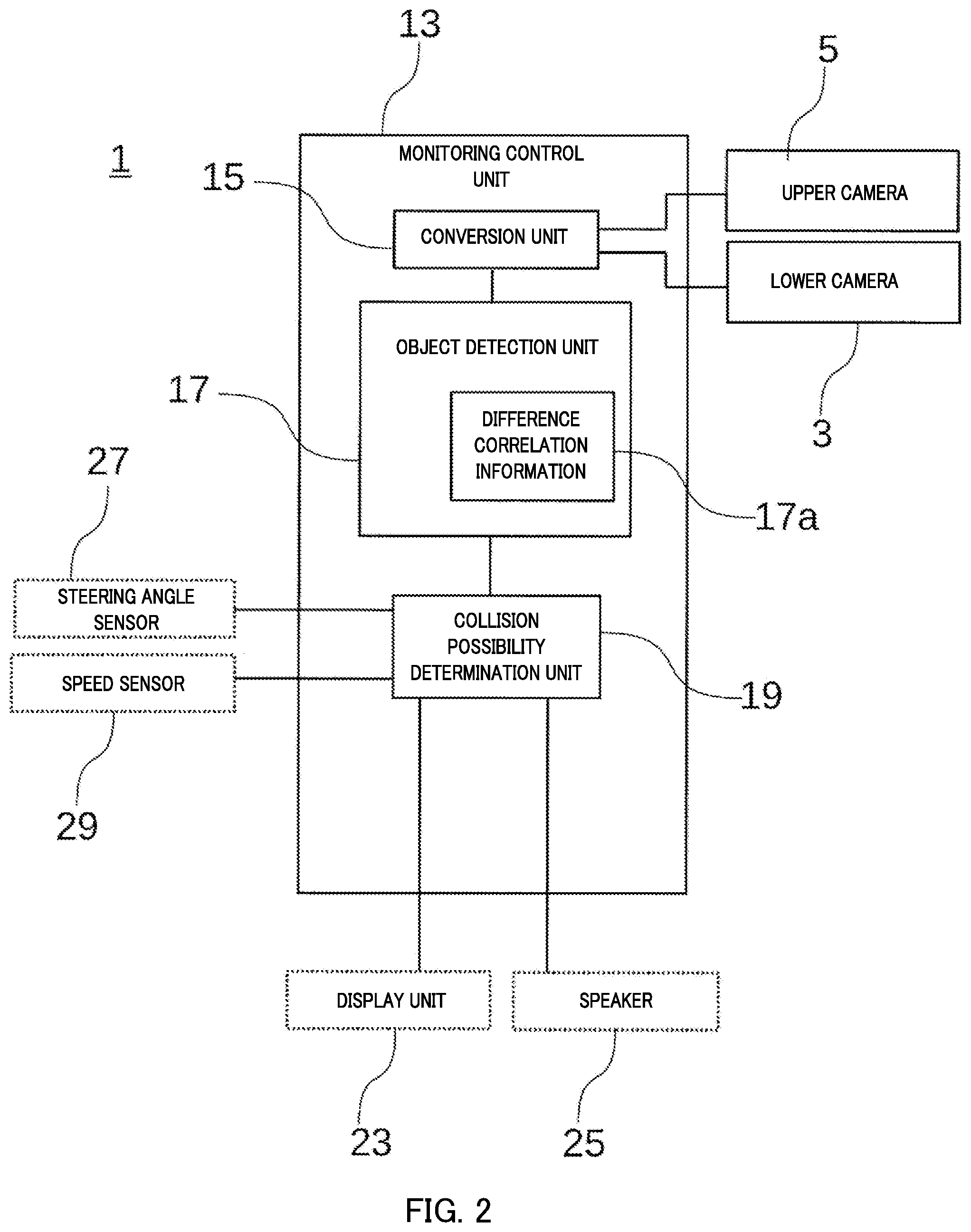 Patent US12304392 Figure 2 – Vehicle rearward monitoring system and vehicle rearward monitoring method