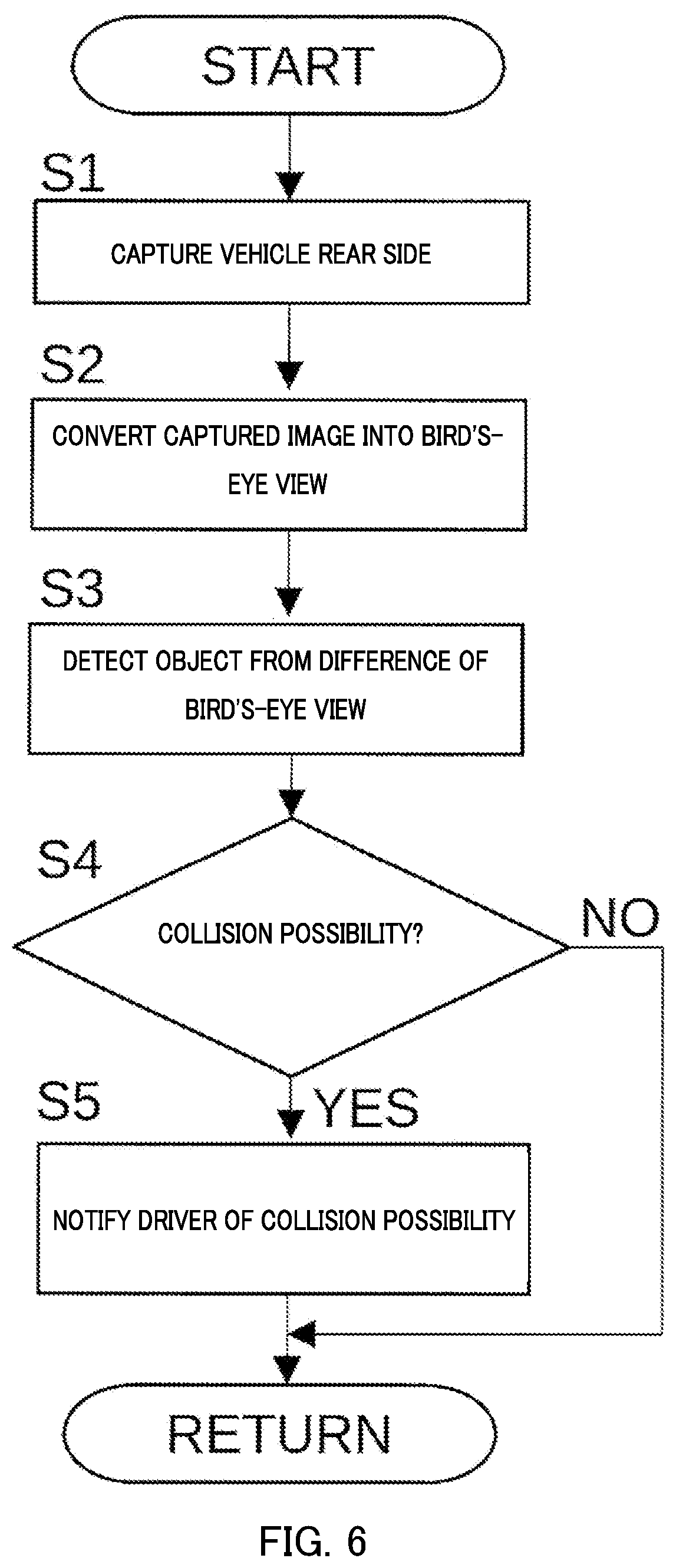 Patent US12304392 Figure 6 – Vehicle rearward monitoring system and vehicle rearward monitoring method