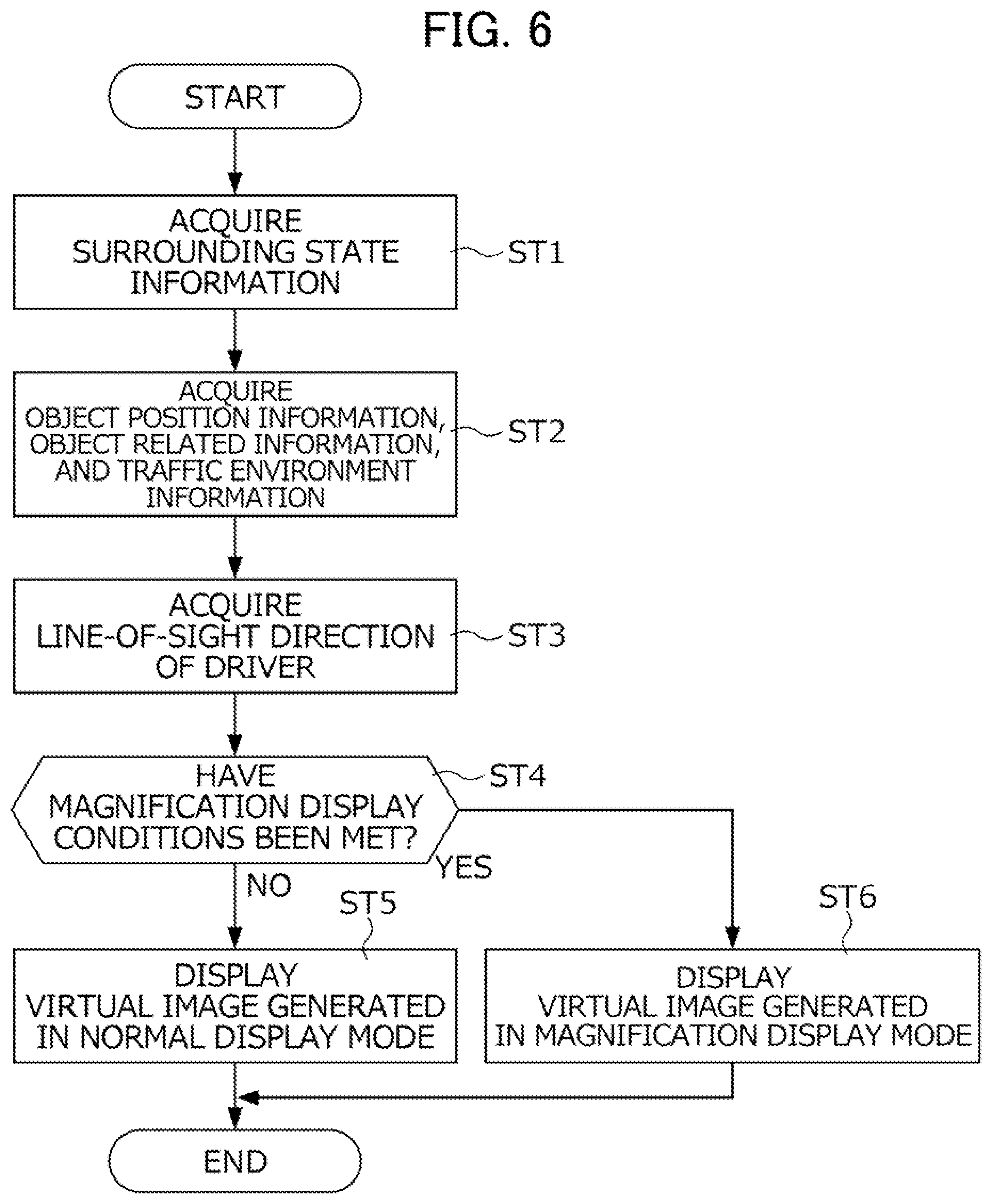 Patent US12304394 Figure 6 – Virtual image display device
