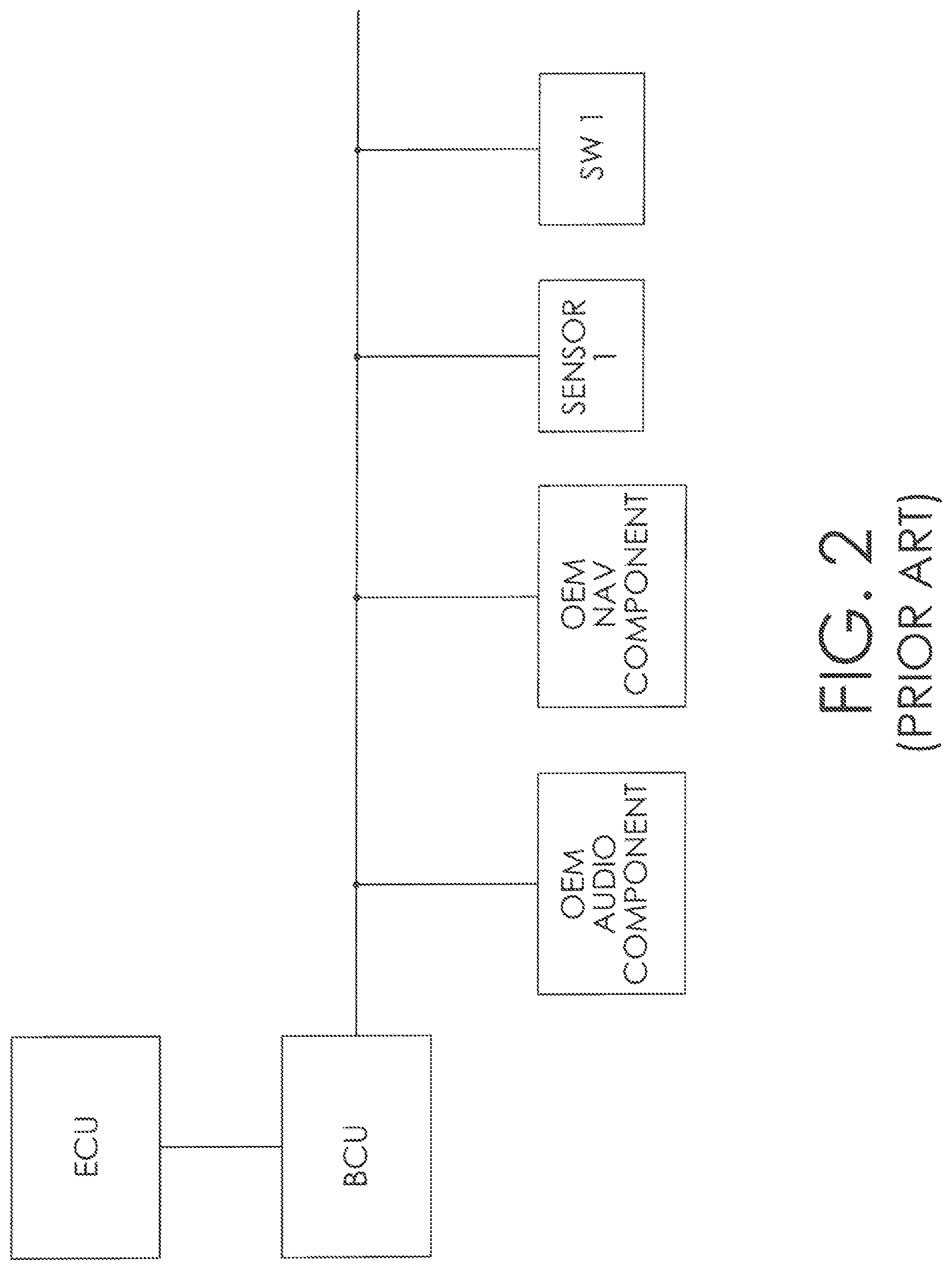 Patent US12304397 Figure 2 – Touchscreen-based vehicle control interface