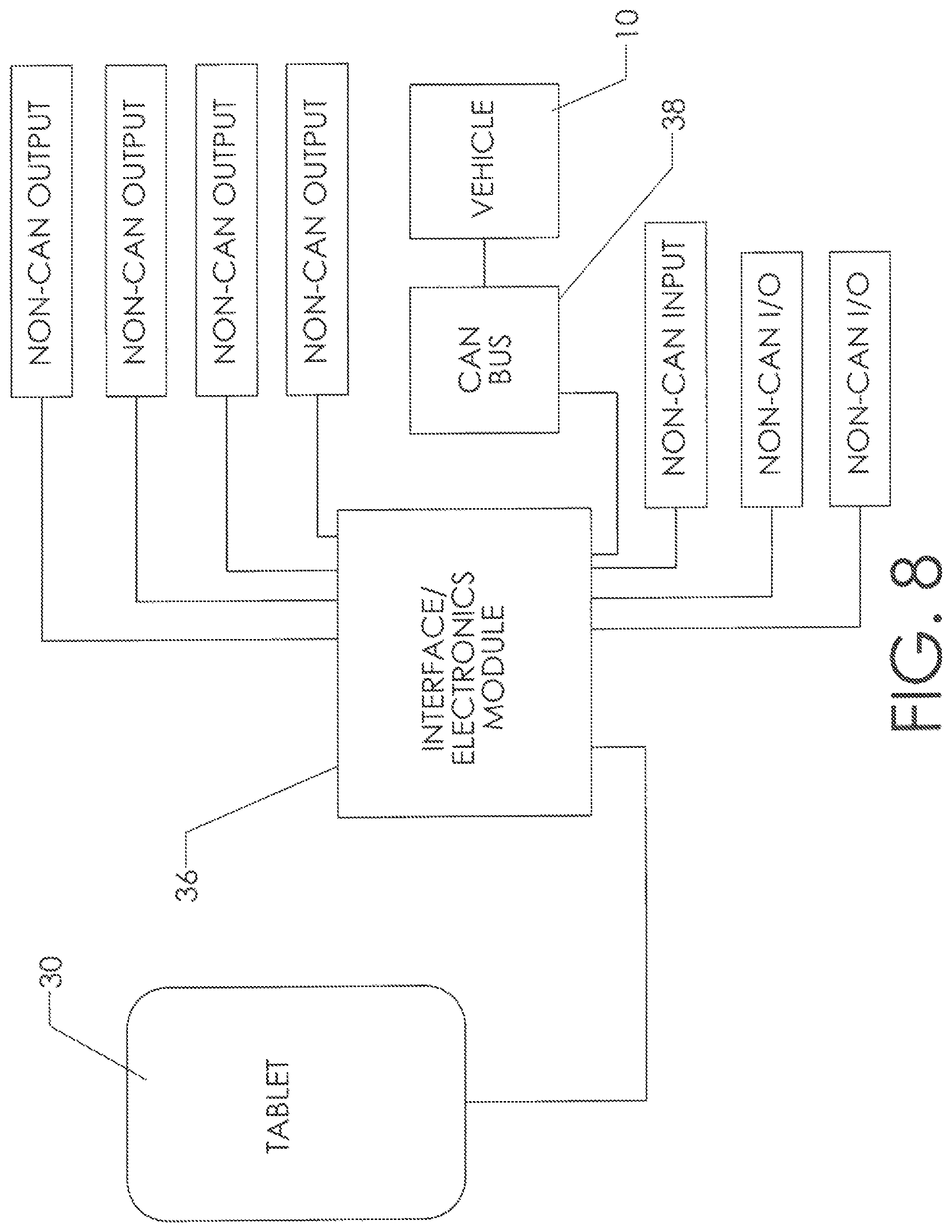 Patent US12304397 Figure 8 – Touchscreen-based vehicle control interface