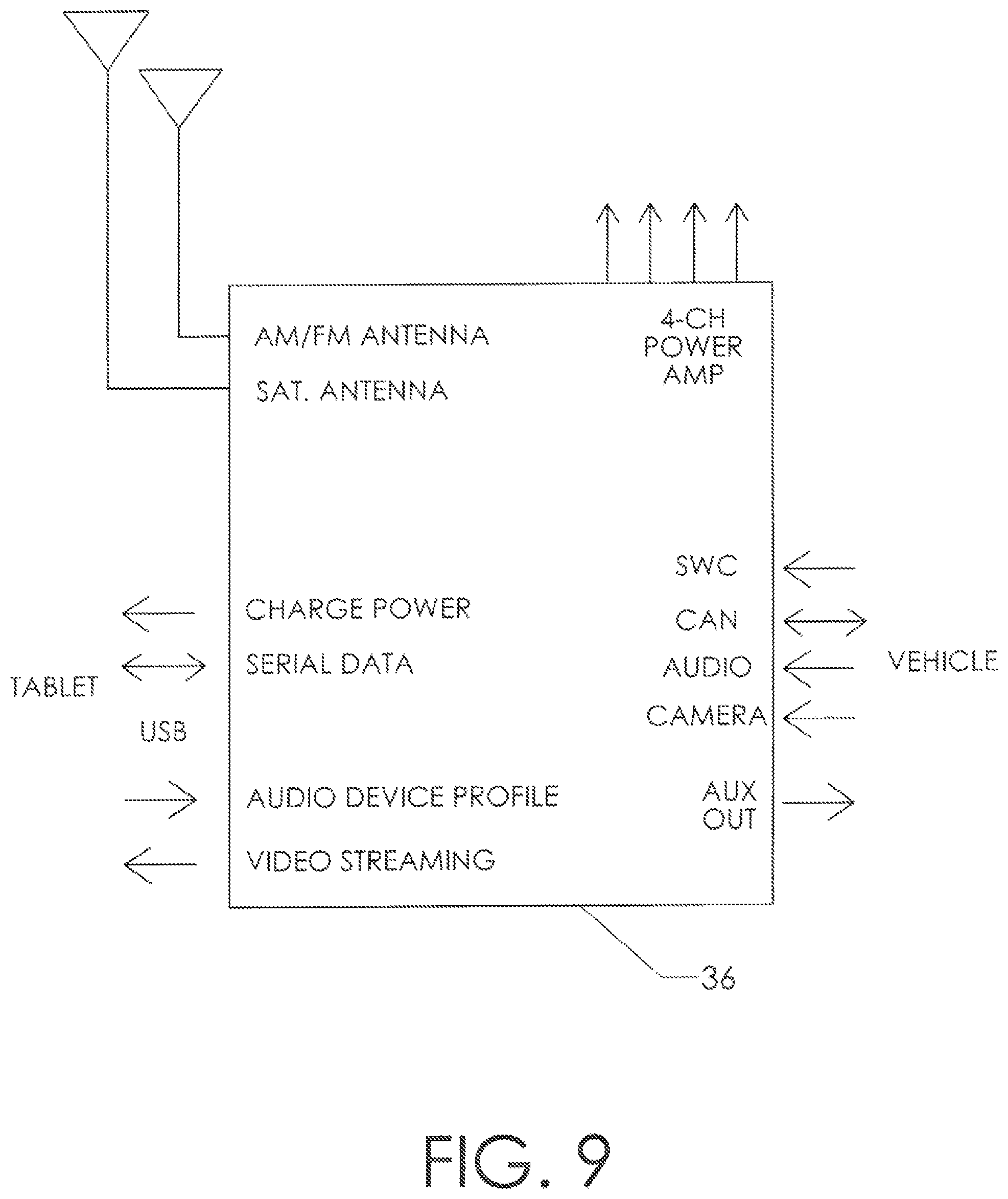 Patent US12304397 Figure 9 – Touchscreen-based vehicle control interface