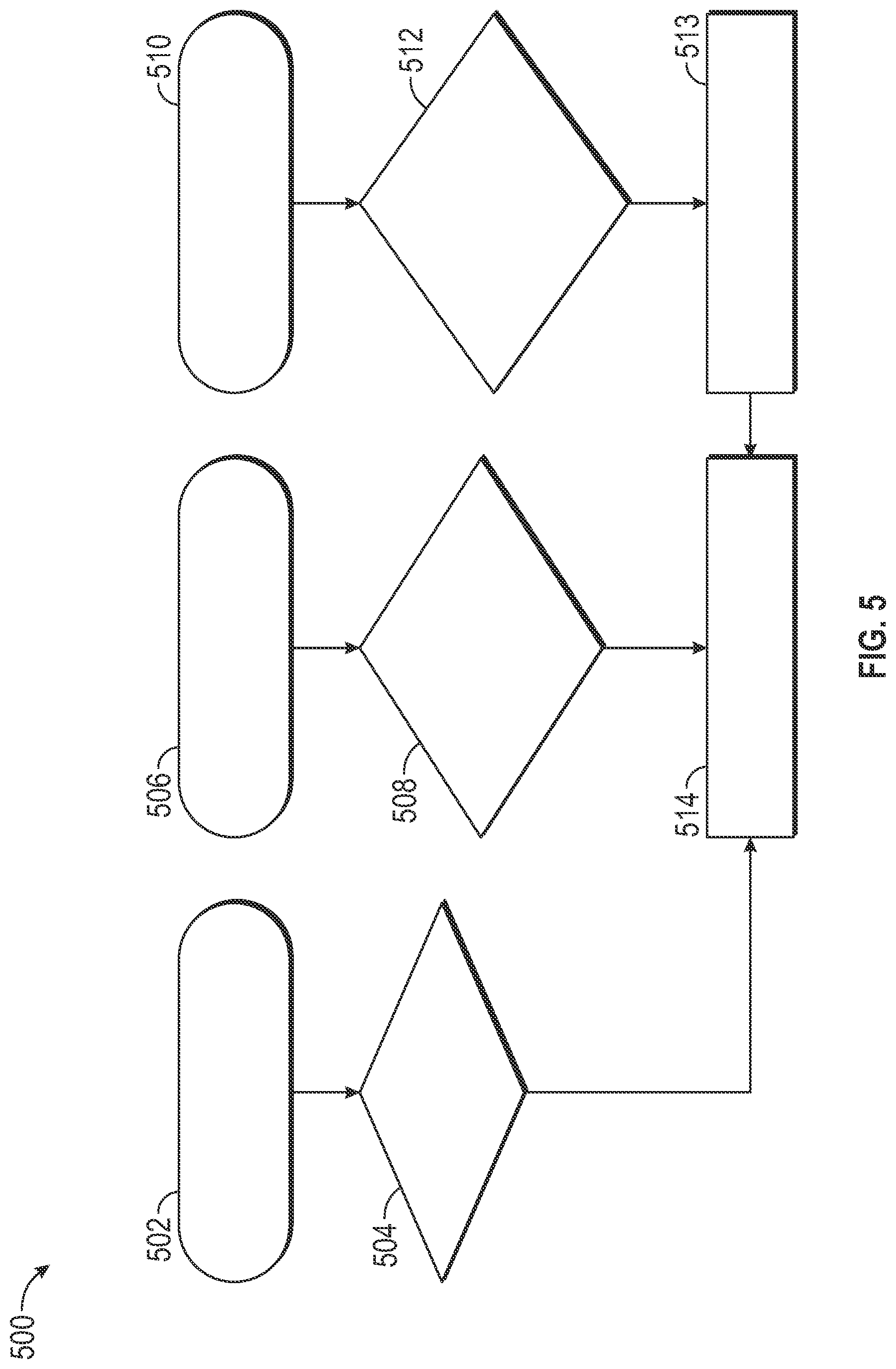 Patent US12304402 Figure 5 – Enhanced fault isolation and mitigation for parasitic load using smart energy center