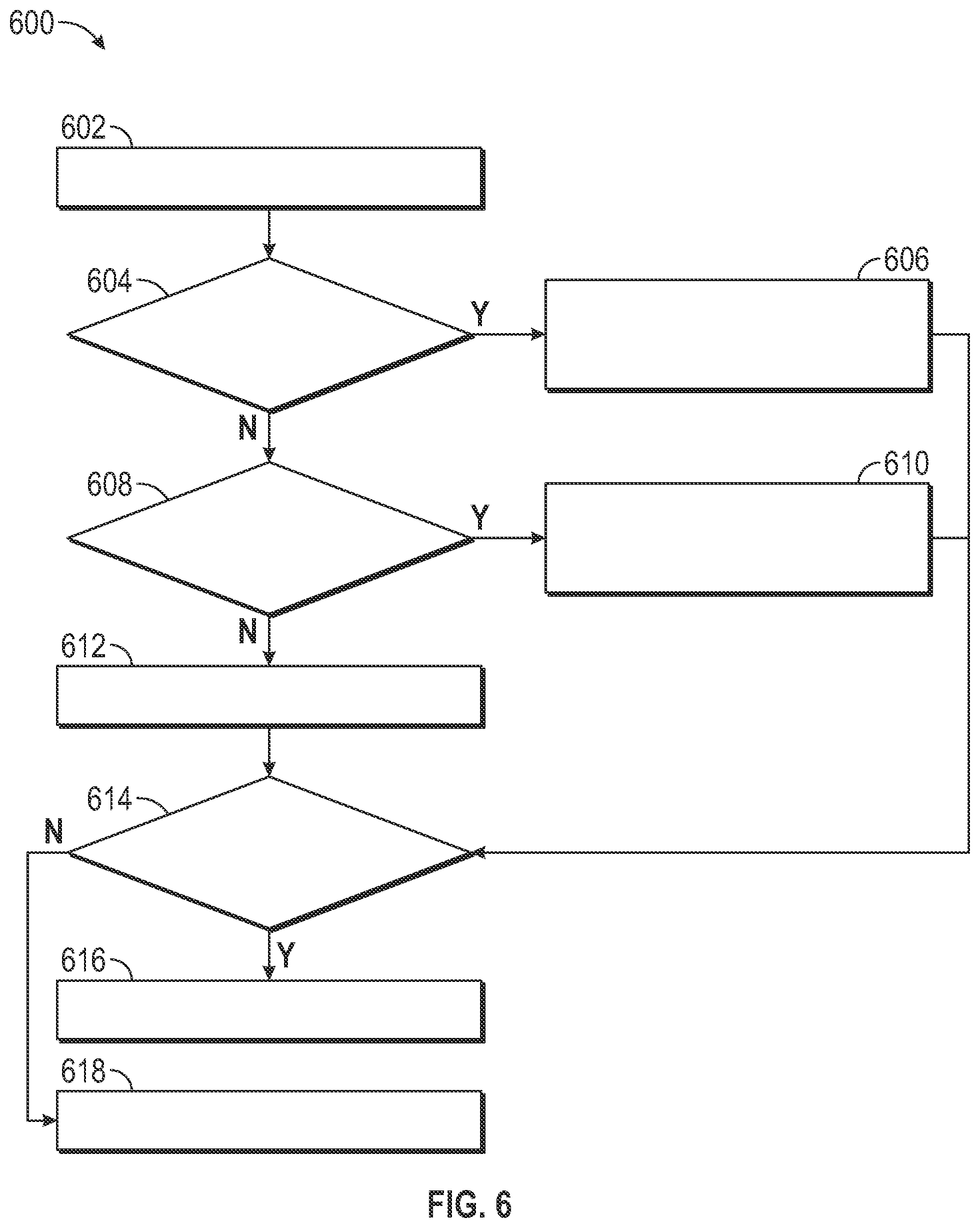 Patent US12304402 Figure 6 – Enhanced fault isolation and mitigation for parasitic load using smart energy center
