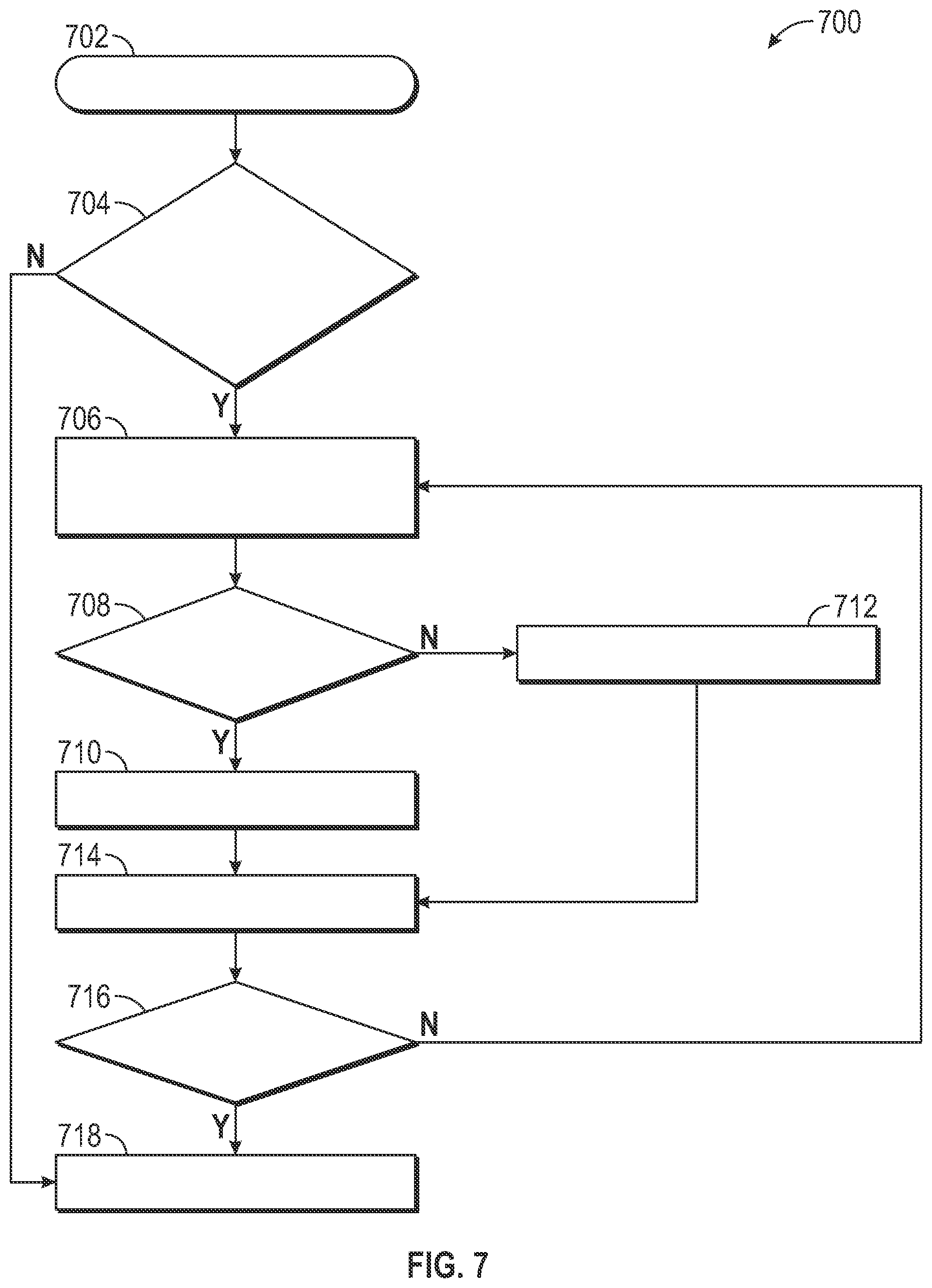 Patent US12304402 Figure 7 – Enhanced fault isolation and mitigation for parasitic load using smart energy center
