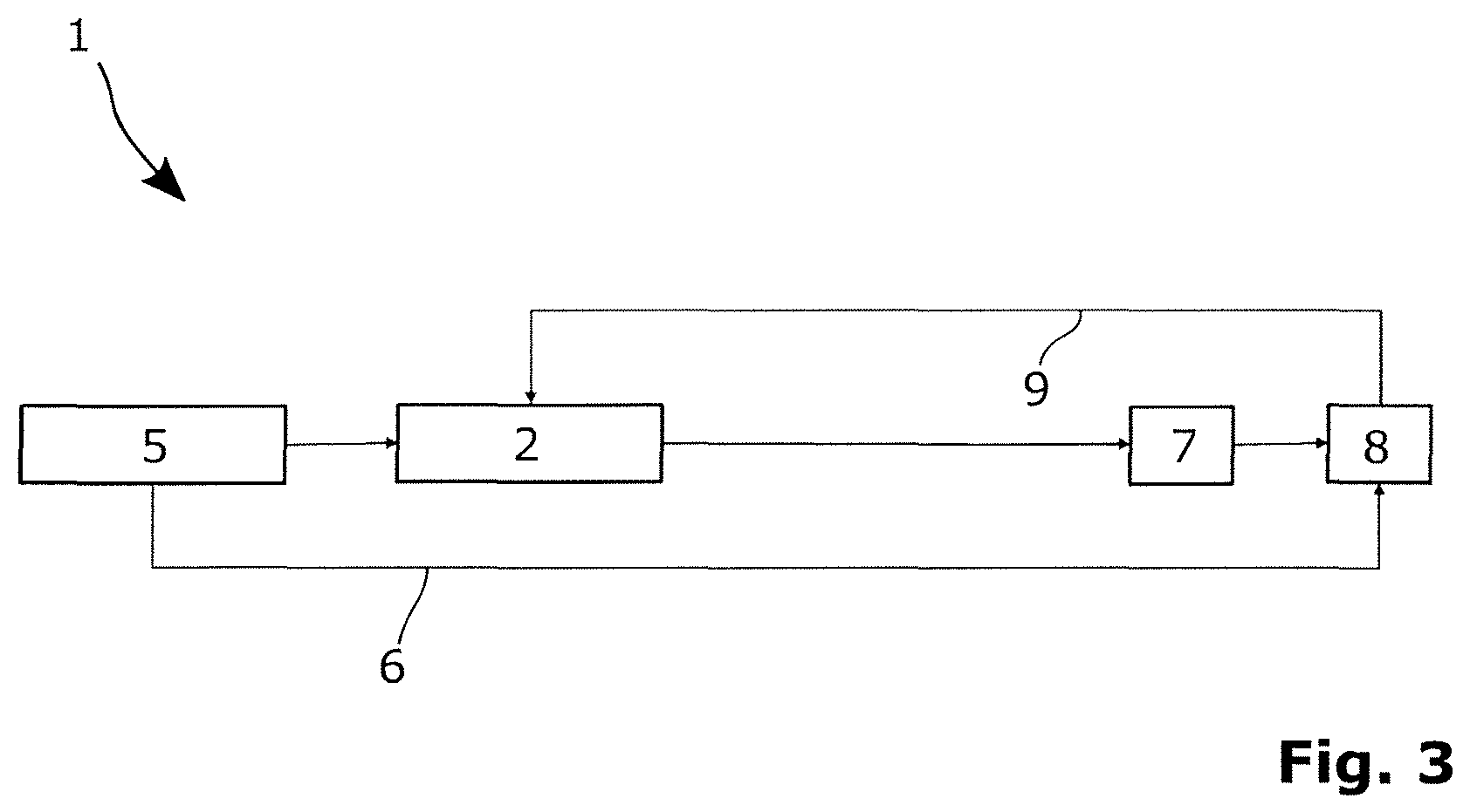 Patent US12304405 Figure 2 – Method for predicting the energy requirements of a motor vehicle