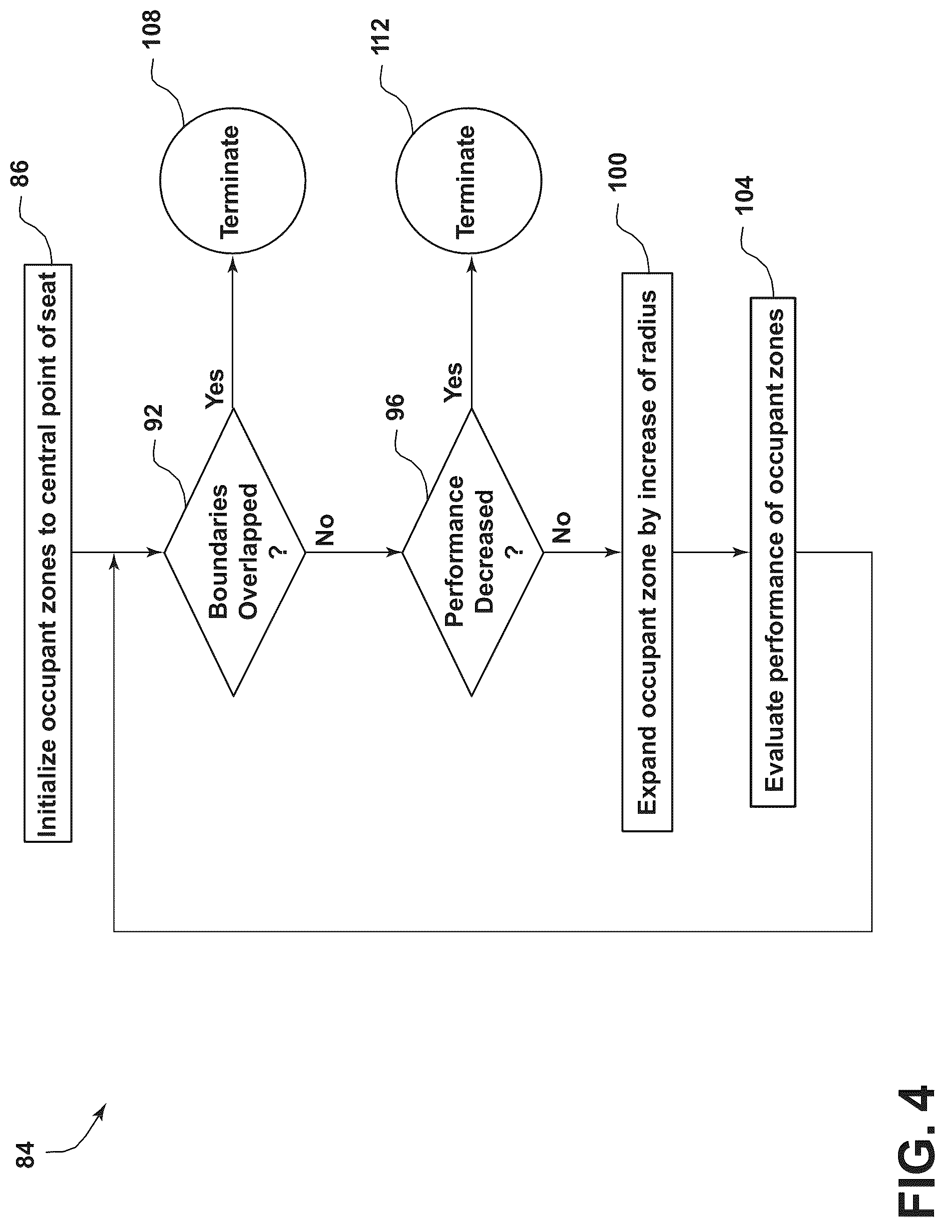 Patent US12304407 Figure 4 – Navigational attribute driven system and method for adjusting an adjustable component of a vehicle