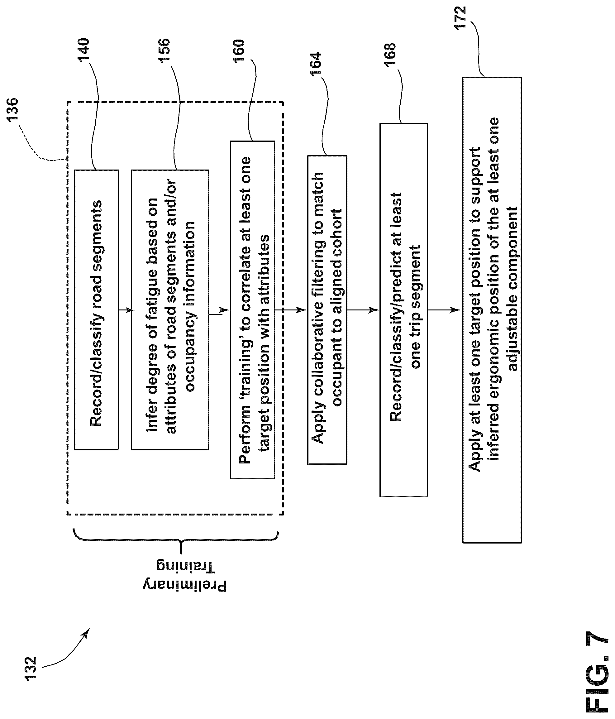 Patent US12304407 Figure 7 – Navigational attribute driven system and method for adjusting an adjustable component of a vehicle