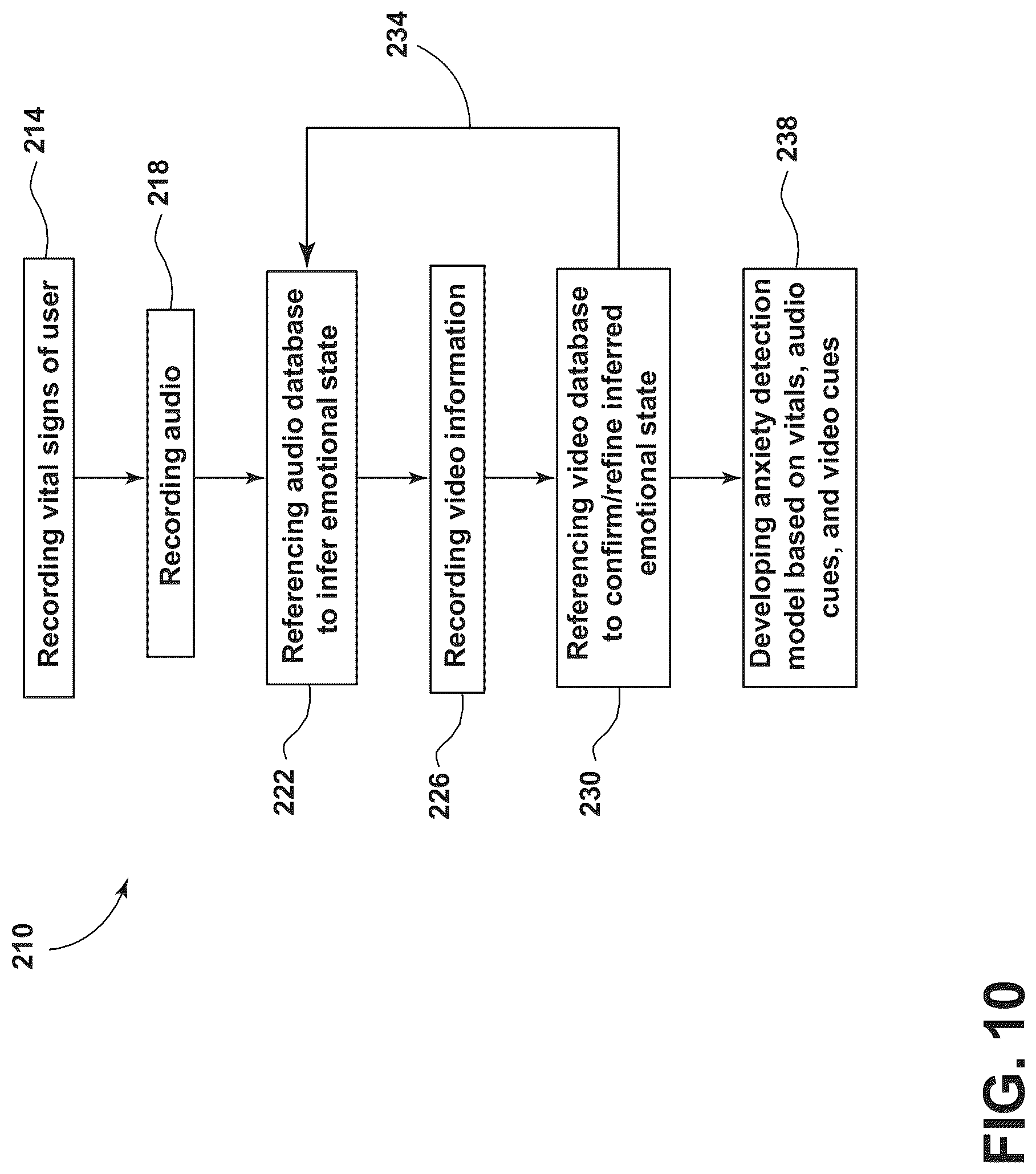 Patent US12304407 Figure 10 – Navigational attribute driven system and method for adjusting an adjustable component of a vehicle