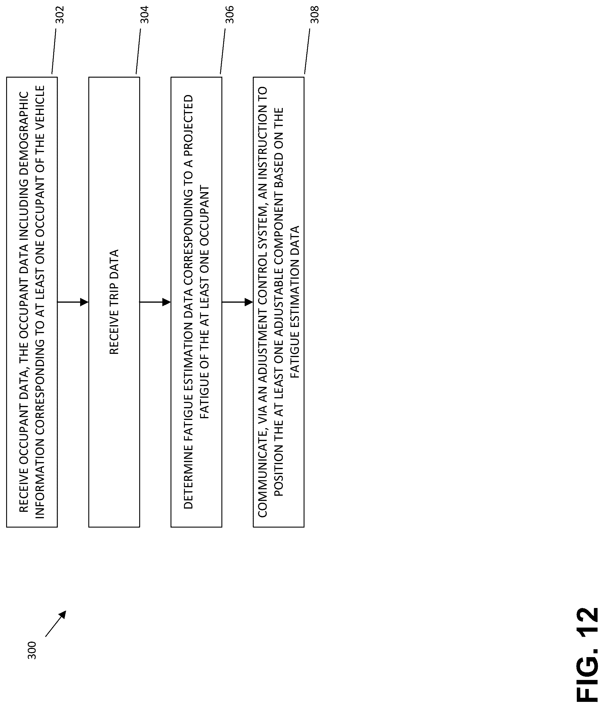 Patent US12304407 Figure 12 – Navigational attribute driven system and method for adjusting an adjustable component of a vehicle