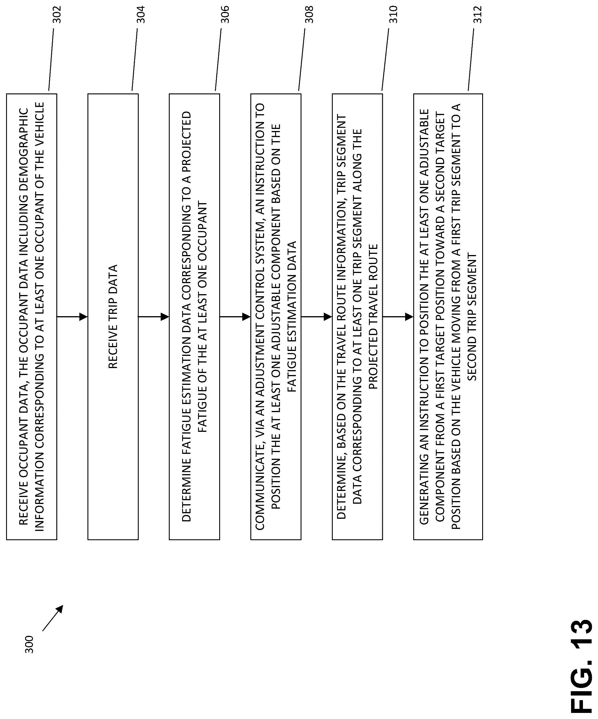 Patent US12304407 Figure 13 – Navigational attribute driven system and method for adjusting an adjustable component of a vehicle
