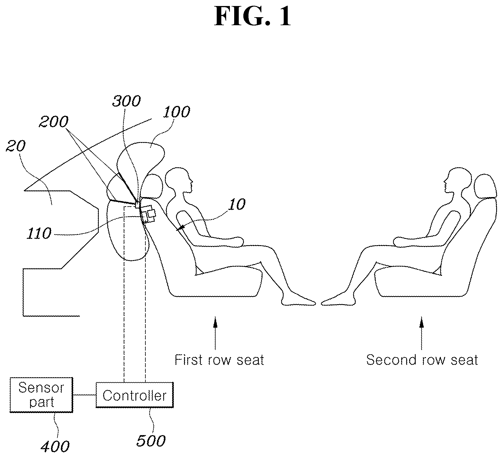 Patent US12304411 Figure 1 – Airbag device and method for controlling deployment