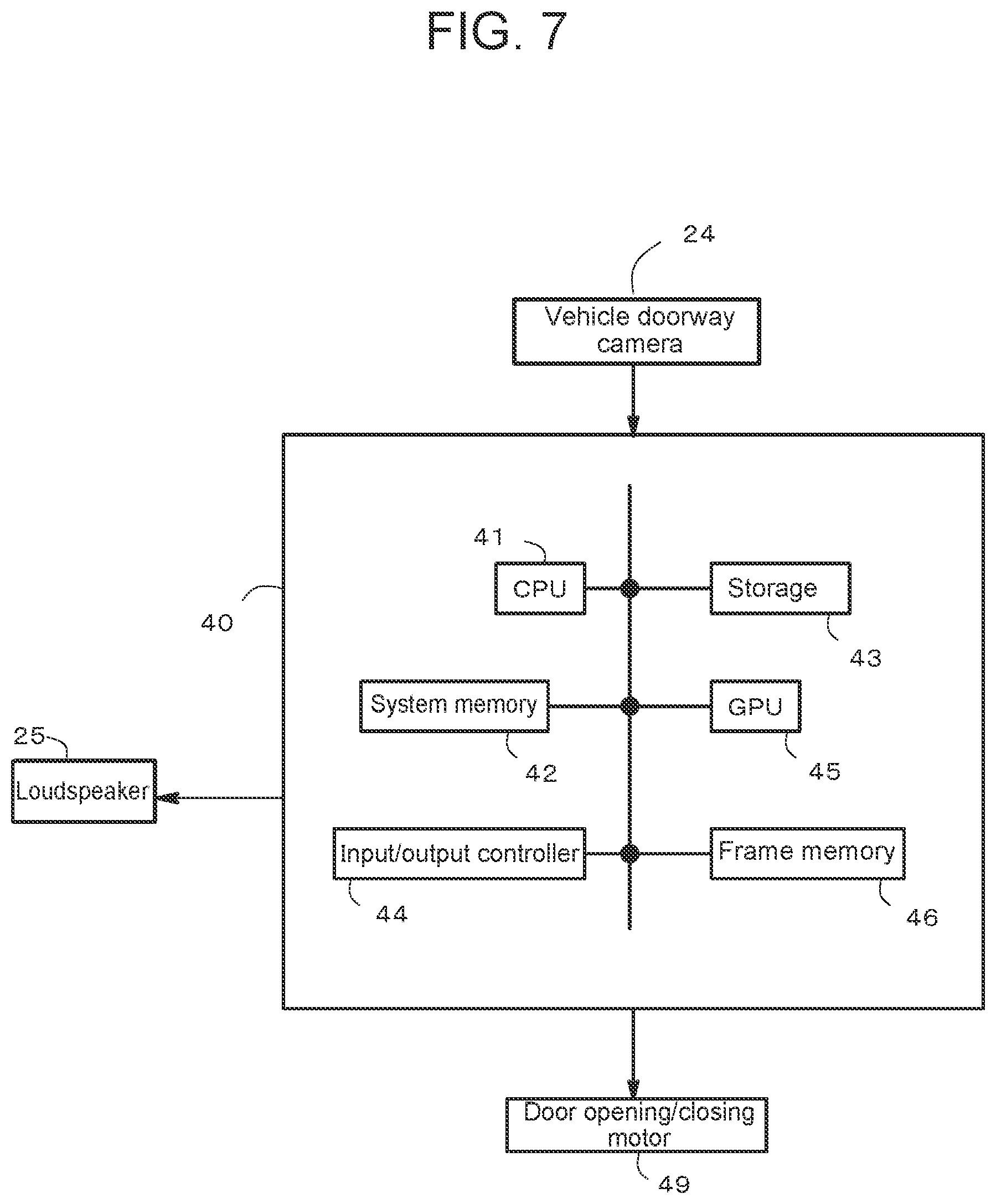 Patent US12304413 Figure 7 – Door opening/closing determination device and door opening/closing determination method