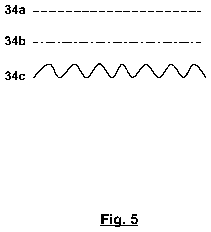 Patent US12304415 Figure 6 – Cover for an airbag device, interior trim part and method for manufacturing a cover
