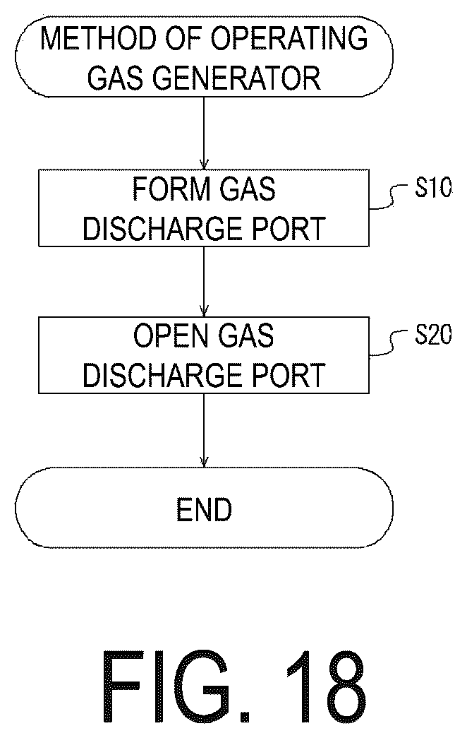 Patent US12304417 Figure 18 – Gas generator and airbag device