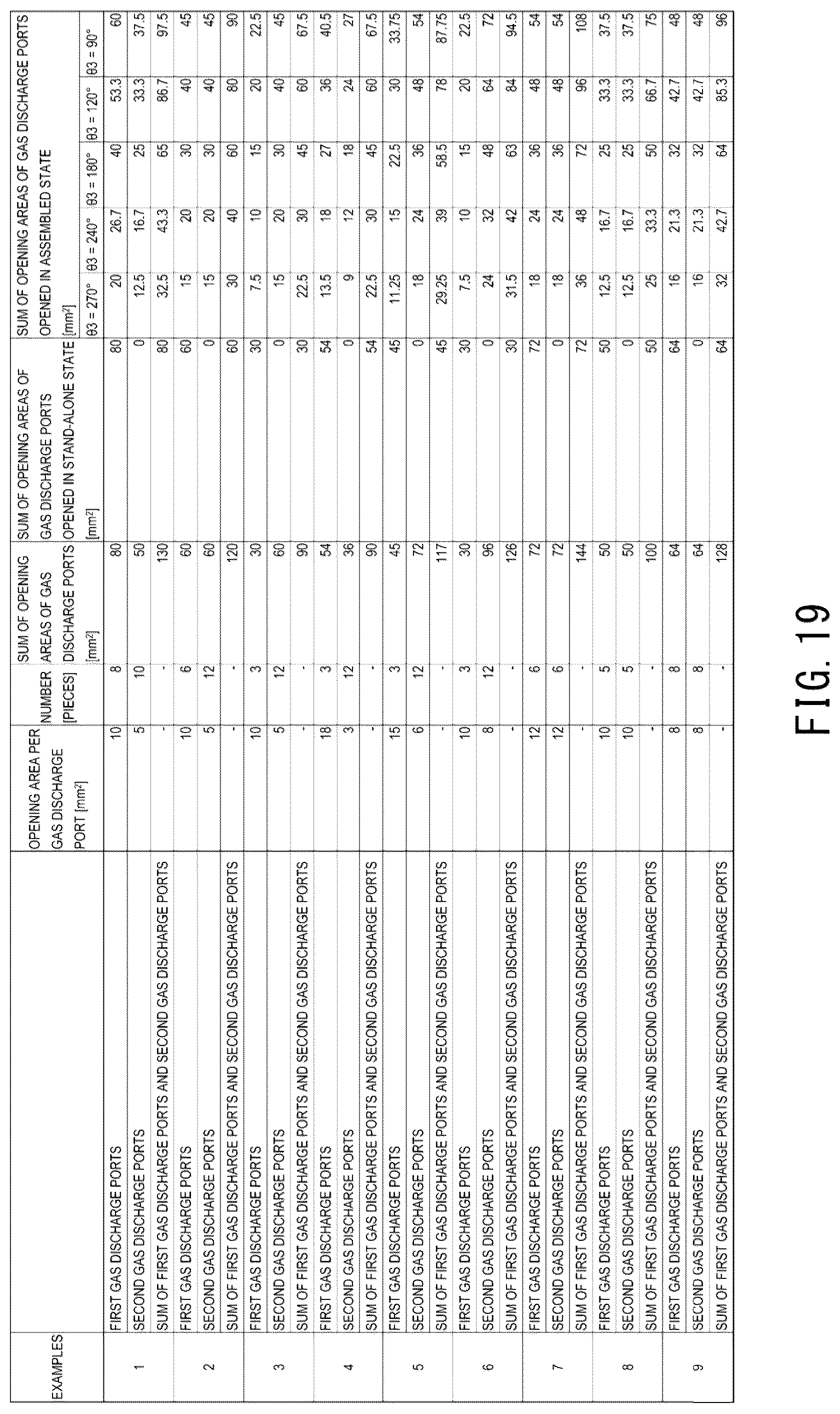 Patent US12304417 Figure 19 – Gas generator and airbag device