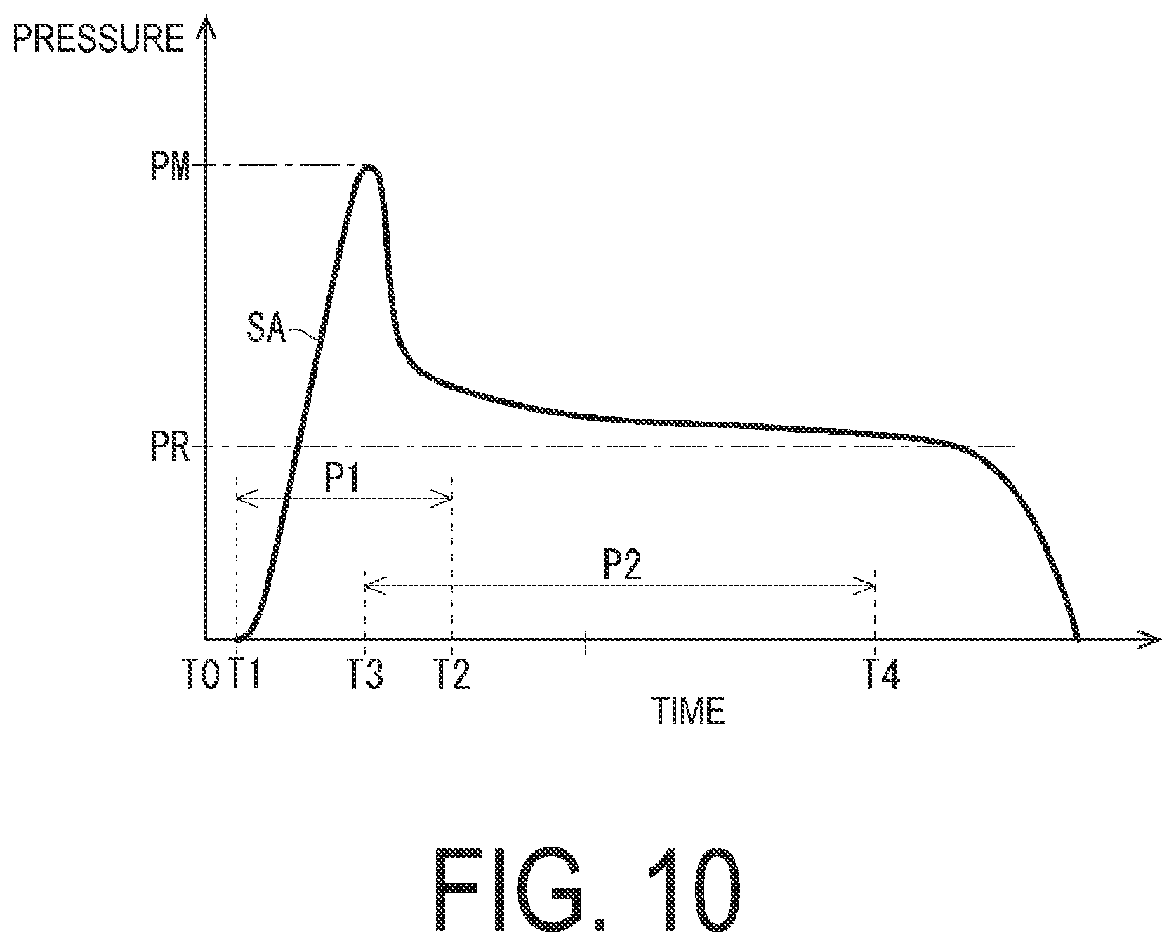Patent US12304418 Figure 10 – Airbag device and method for inflating airbag device