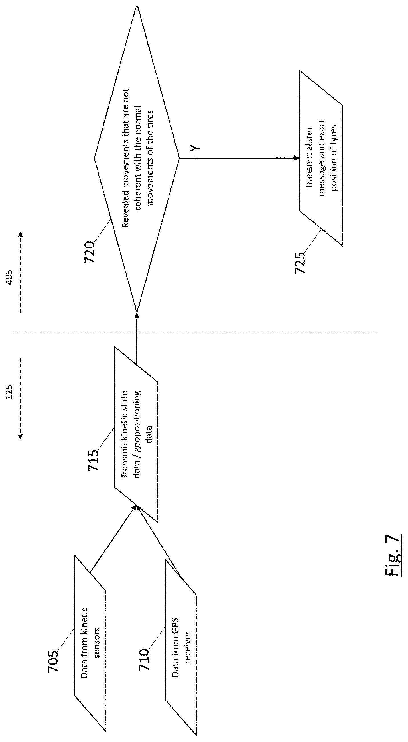Patent US12304422 Figure 7 – Anti-theft alarm device for wheels / tires of vehicles