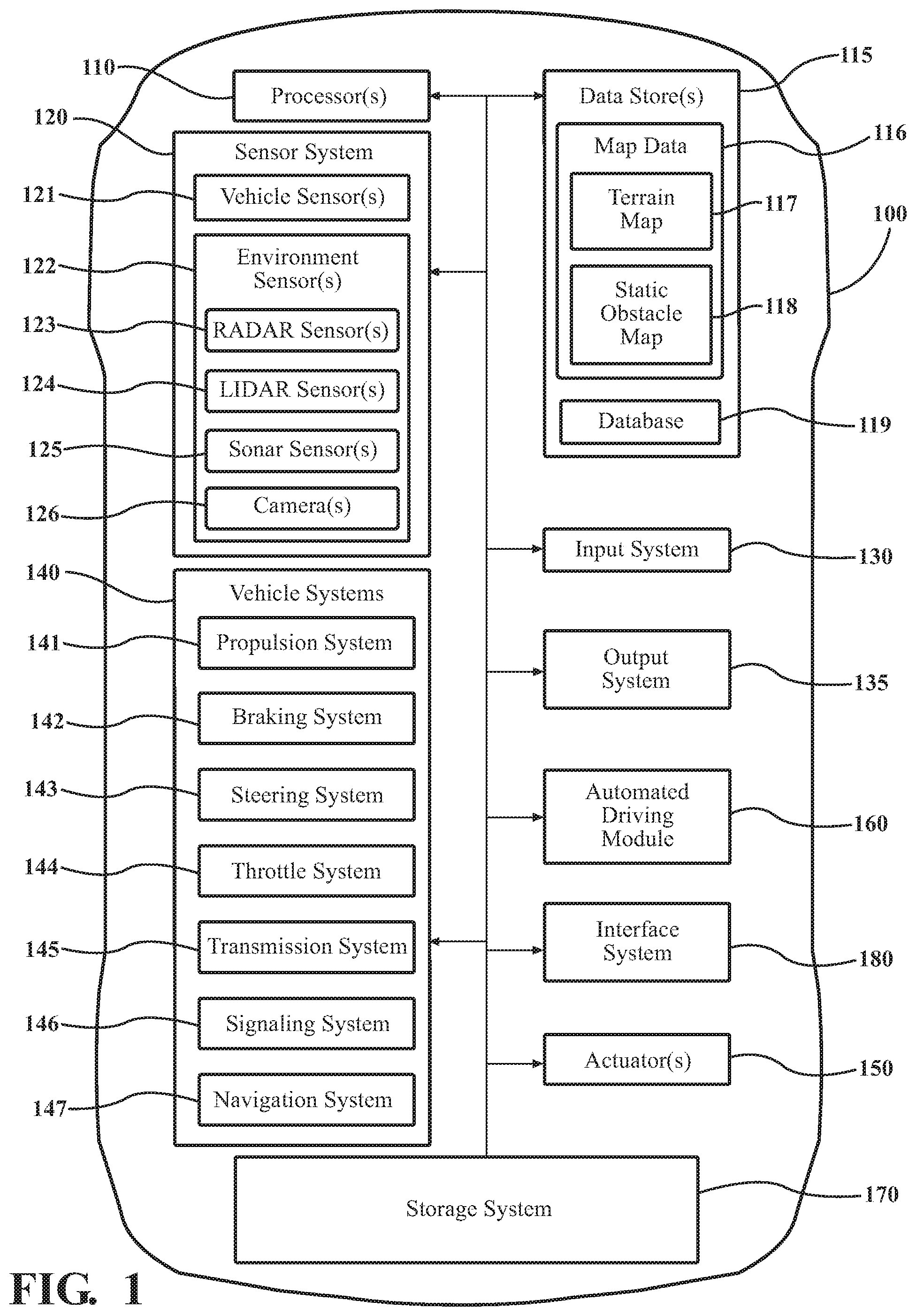 Patent US12304424 Figure 1 – Vehicle systems for dynamic crowdsourced delivery