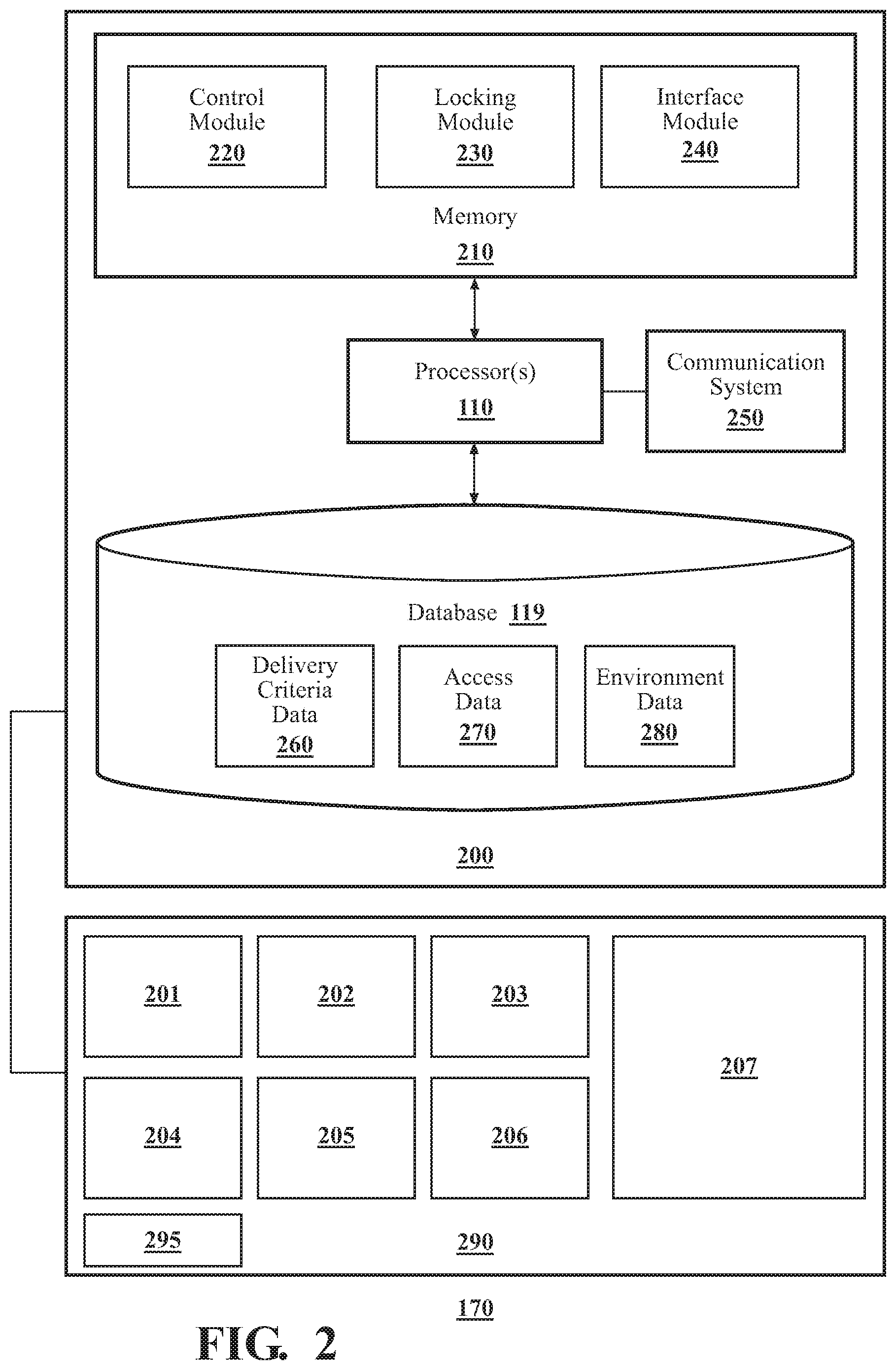 Patent US12304424 Figure 2 – Vehicle systems for dynamic crowdsourced delivery