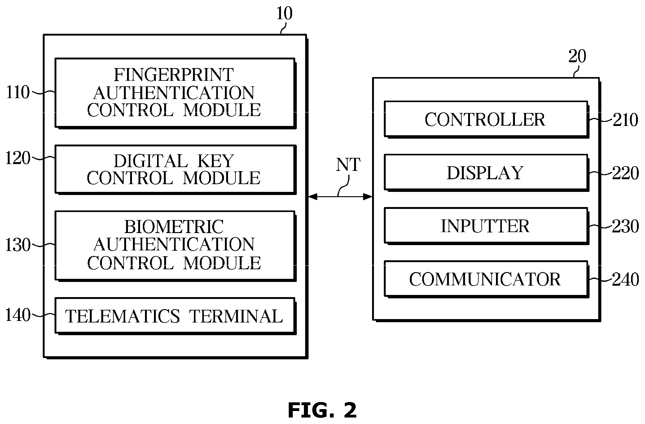 Patent US12304426 Figure 2 – Fingerprint data reset system and fingerprint data reset method