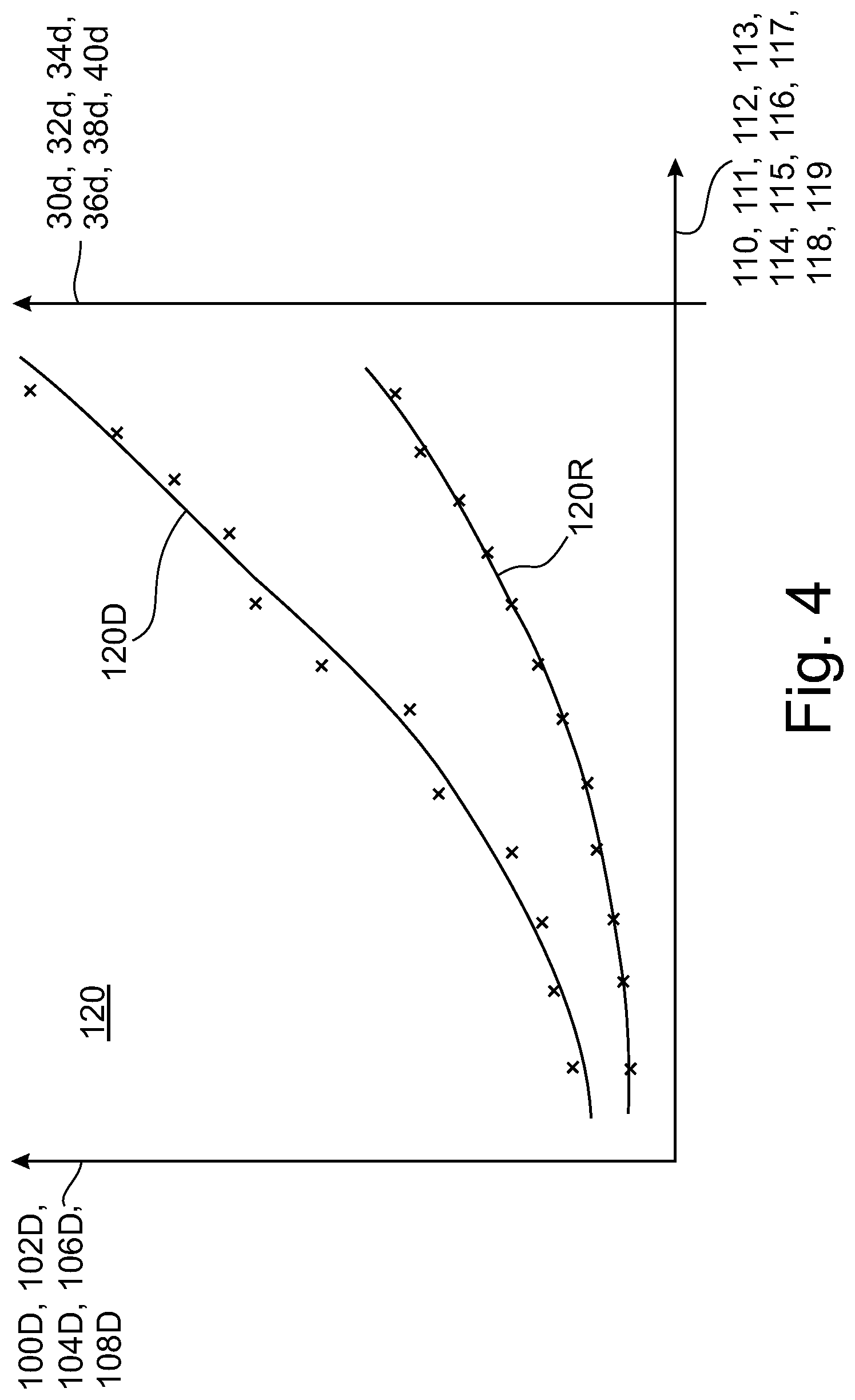 Patent US12304434 Figure 4 – Method for optimizing a resource requirement for a cleaning process, cleaning method, use of a control quantity, cleaning system and motor vehicle