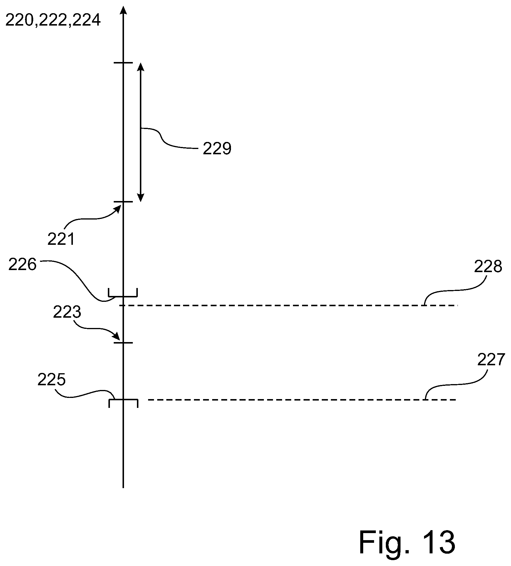 Patent US12304434 Figure 13 – Method for optimizing a resource requirement for a cleaning process, cleaning method, use of a control quantity, cleaning system and motor vehicle