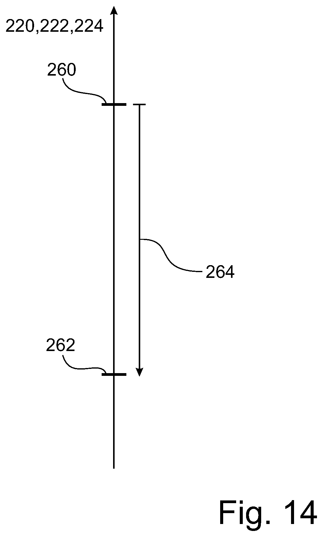 Patent US12304434 Figure 14 – Method for optimizing a resource requirement for a cleaning process, cleaning method, use of a control quantity, cleaning system and motor vehicle