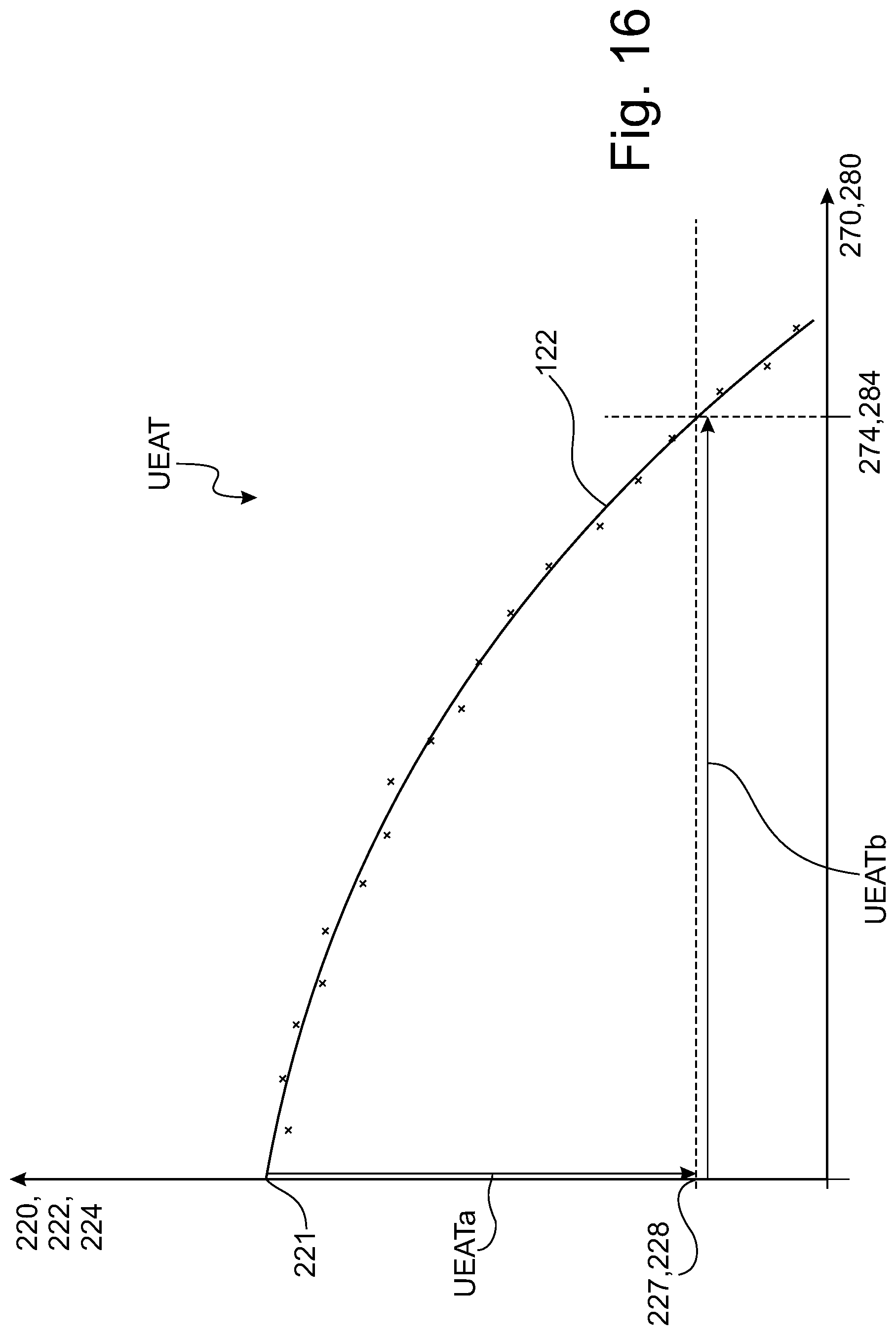Patent US12304434 Figure 16 – Method for optimizing a resource requirement for a cleaning process, cleaning method, use of a control quantity, cleaning system and motor vehicle