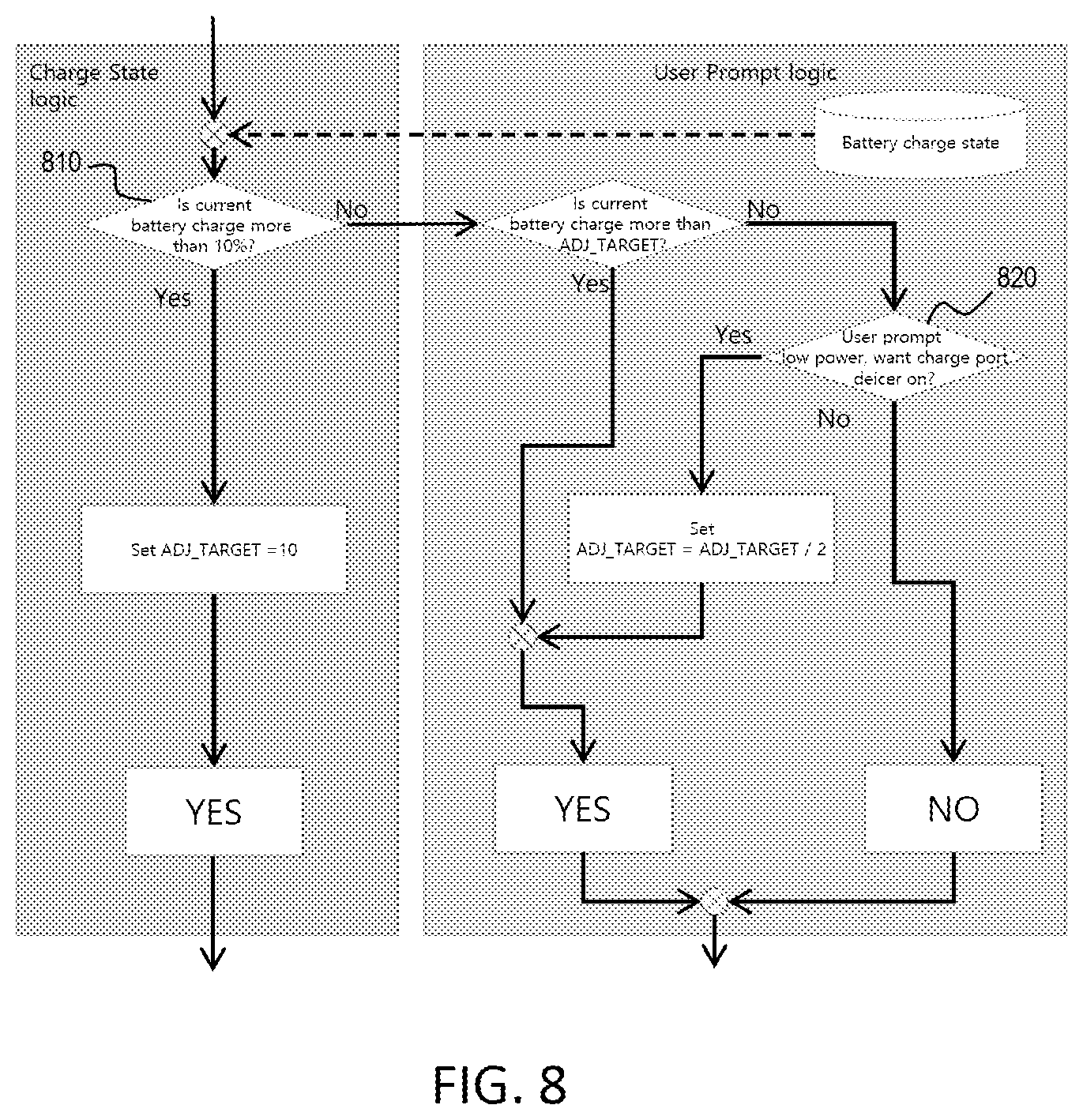 Patent US12304435 Figure 8 – Vehicle charge port defroster