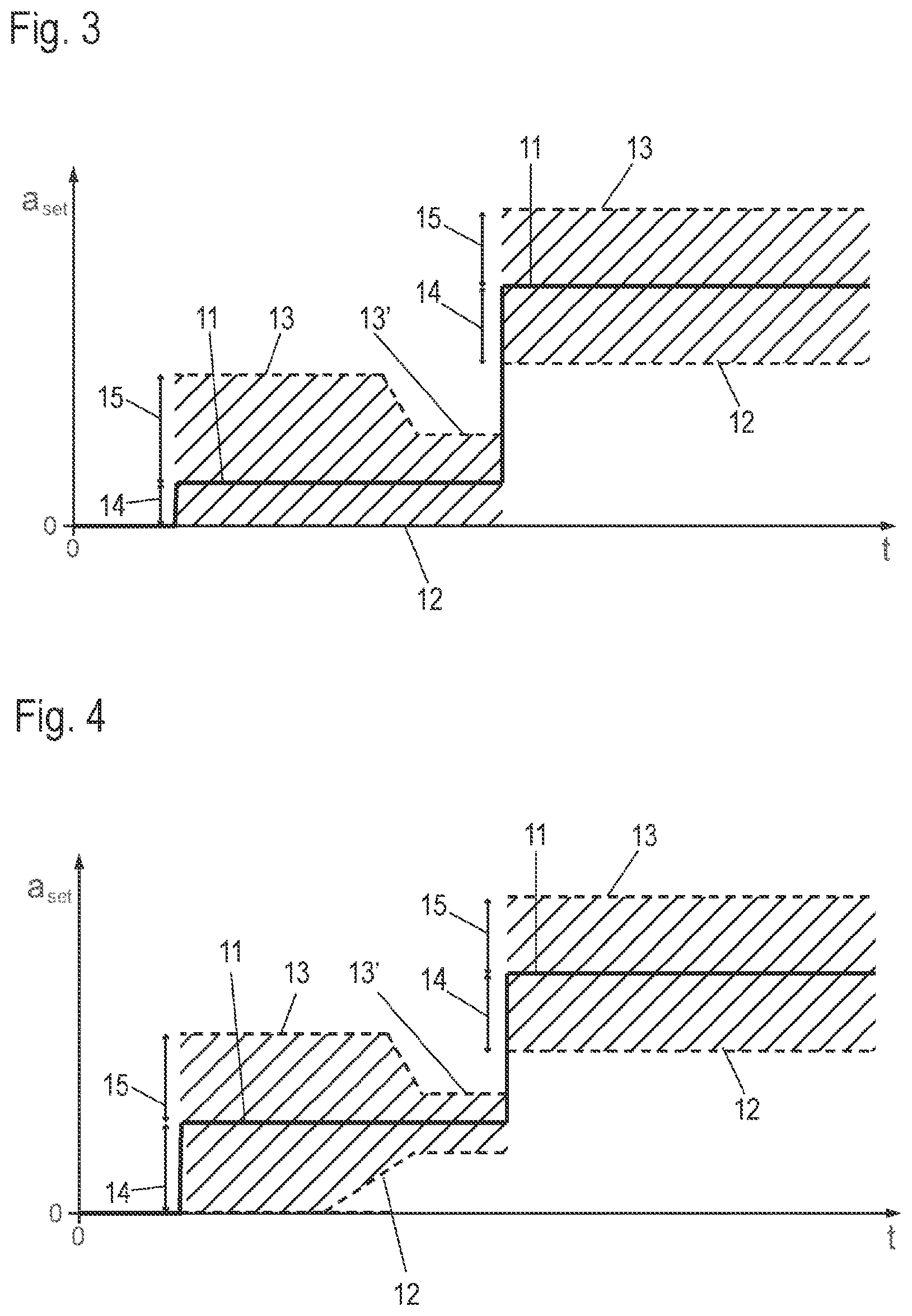 Patent US12304440 Figure 2 – Brake regulating device, braking method, and brake system for a rail vehicle