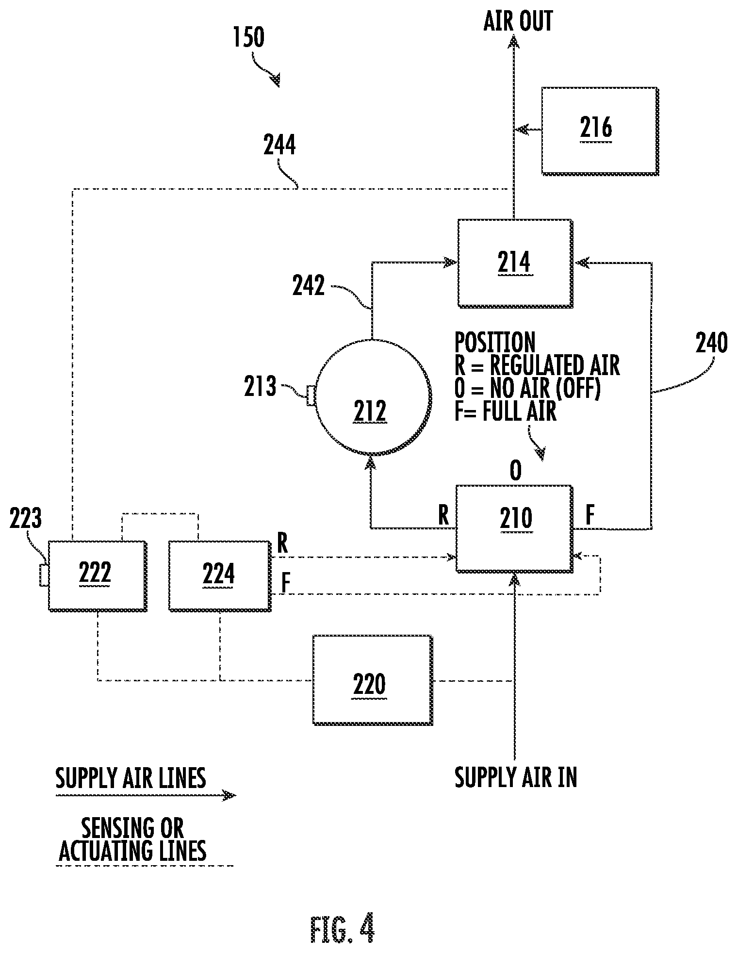 Patent US12304441 Figure 4 – Air compressor load management system and method including an air compressor load control device