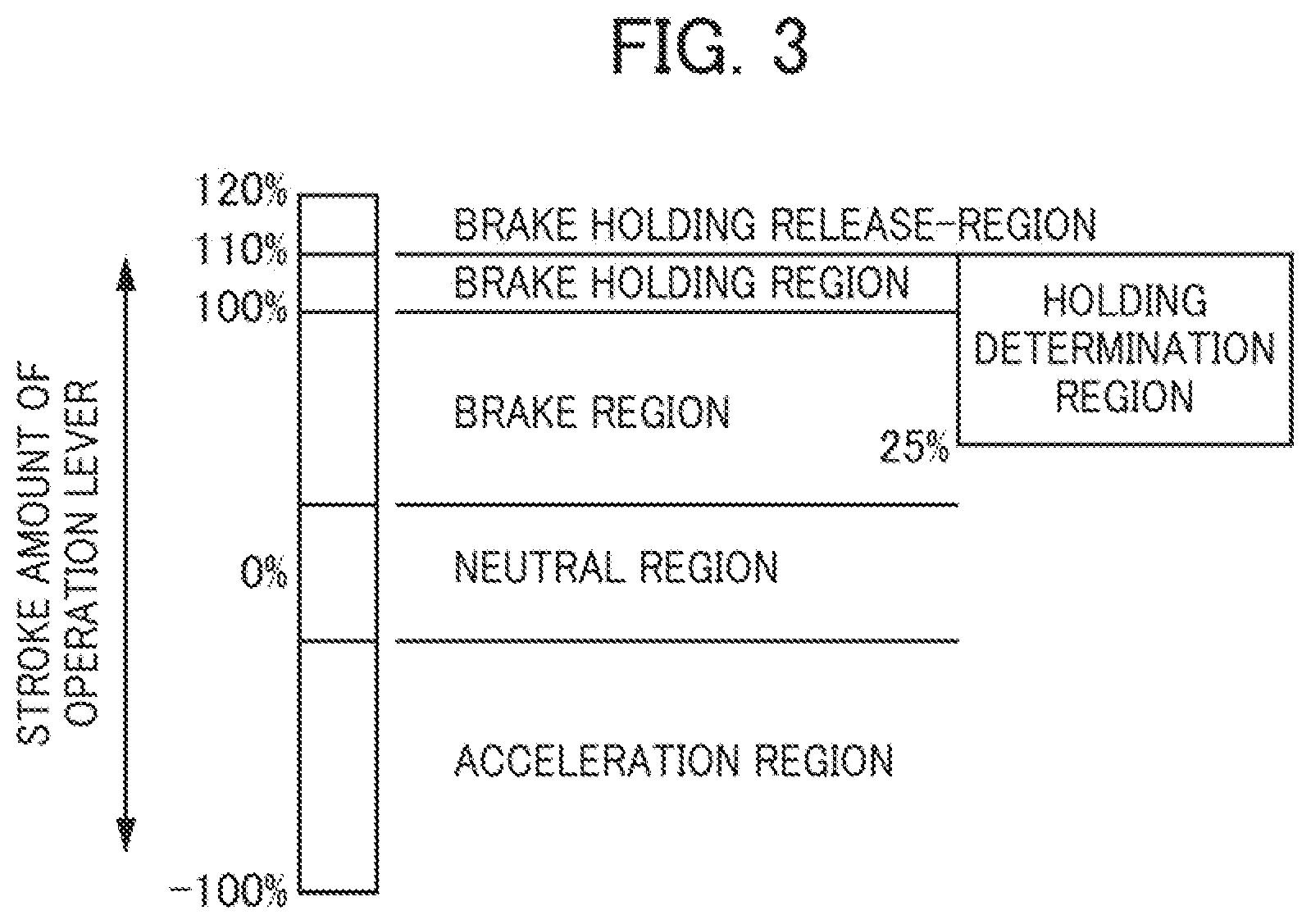Patent US12304443 Figure 3 – Driving assistance device