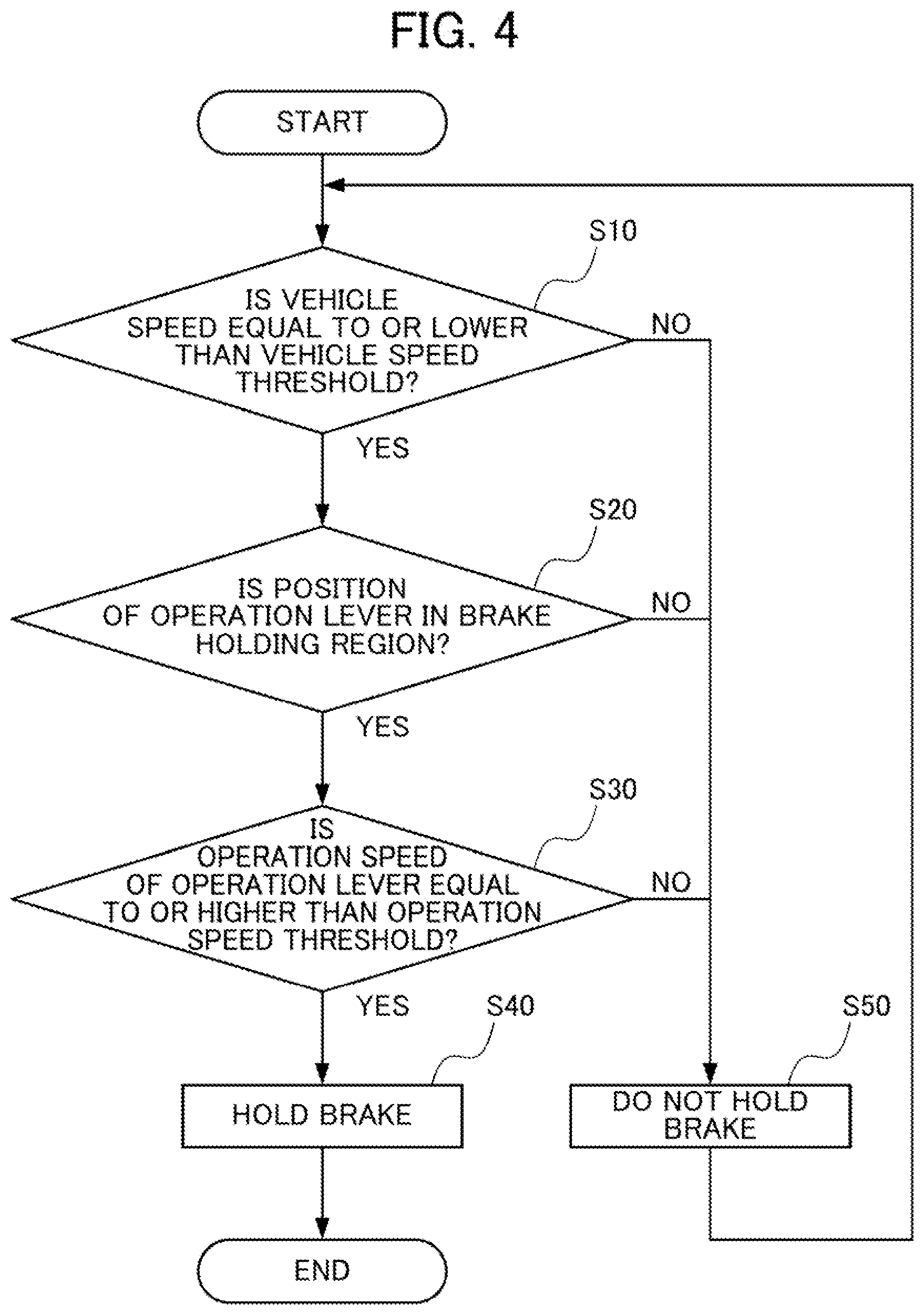 Patent US12304443 Figure 4 – Driving assistance device