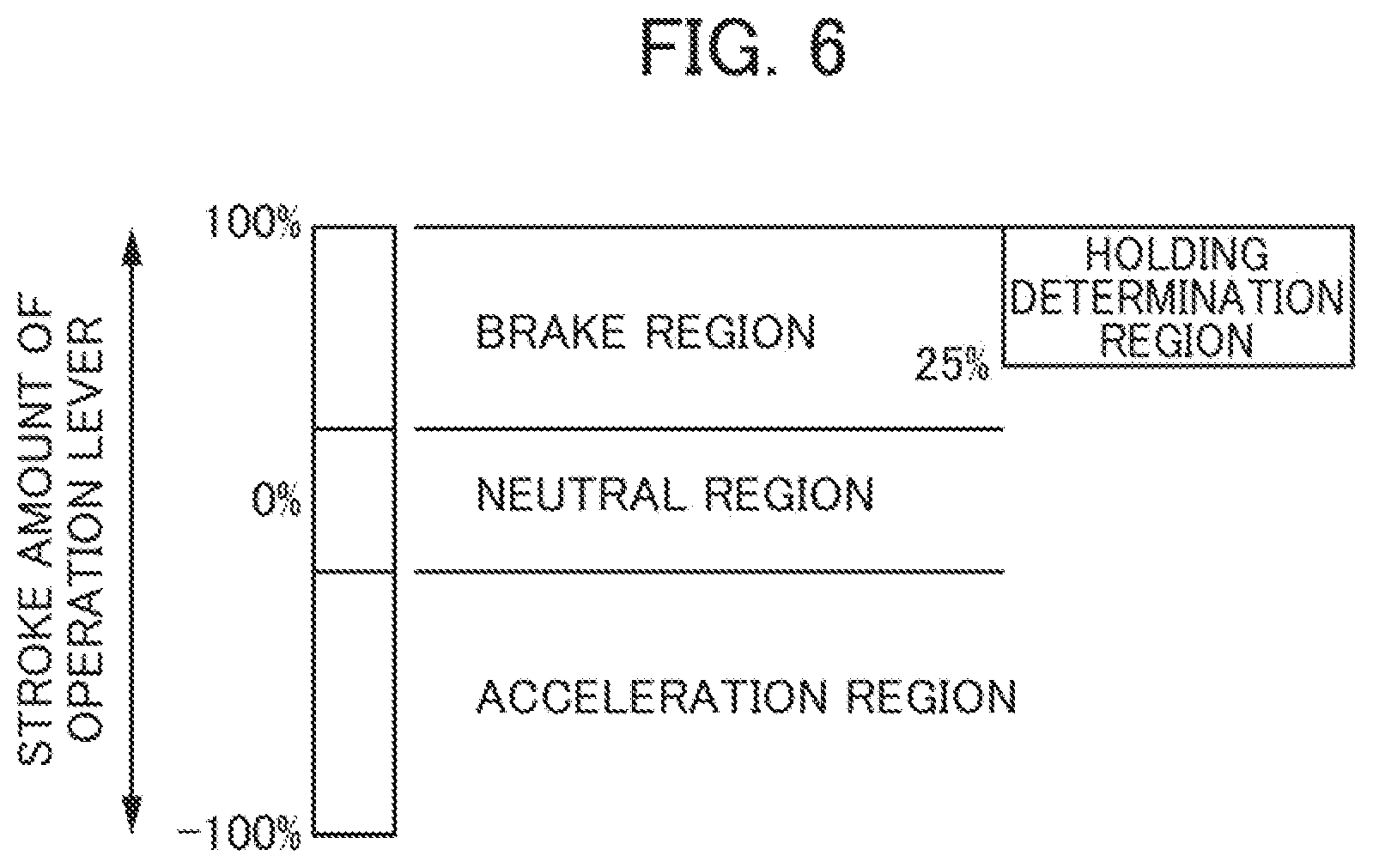 Patent US12304443 Figure 6 – Driving assistance device