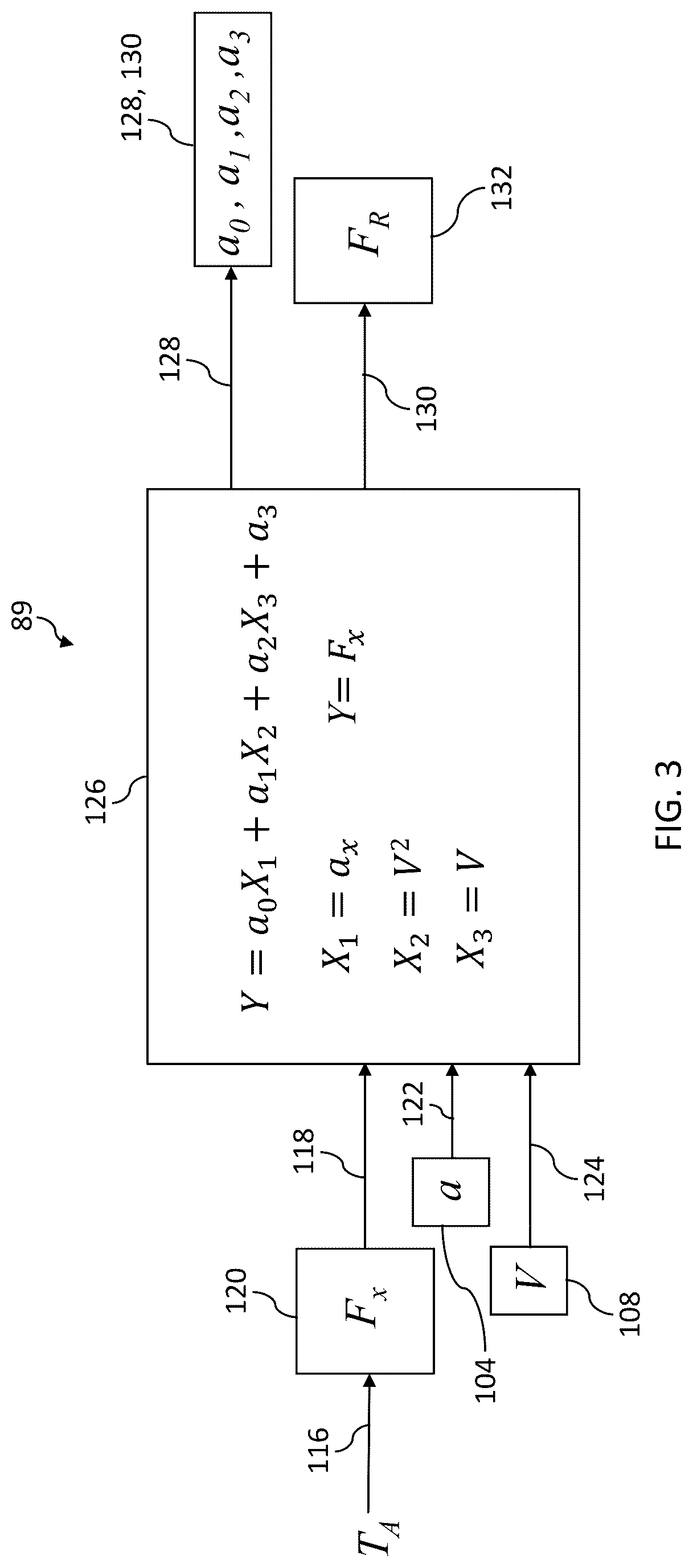 Patent US12304444 Figure 3 – Methods and systems for automatic trailer brake gain scaling