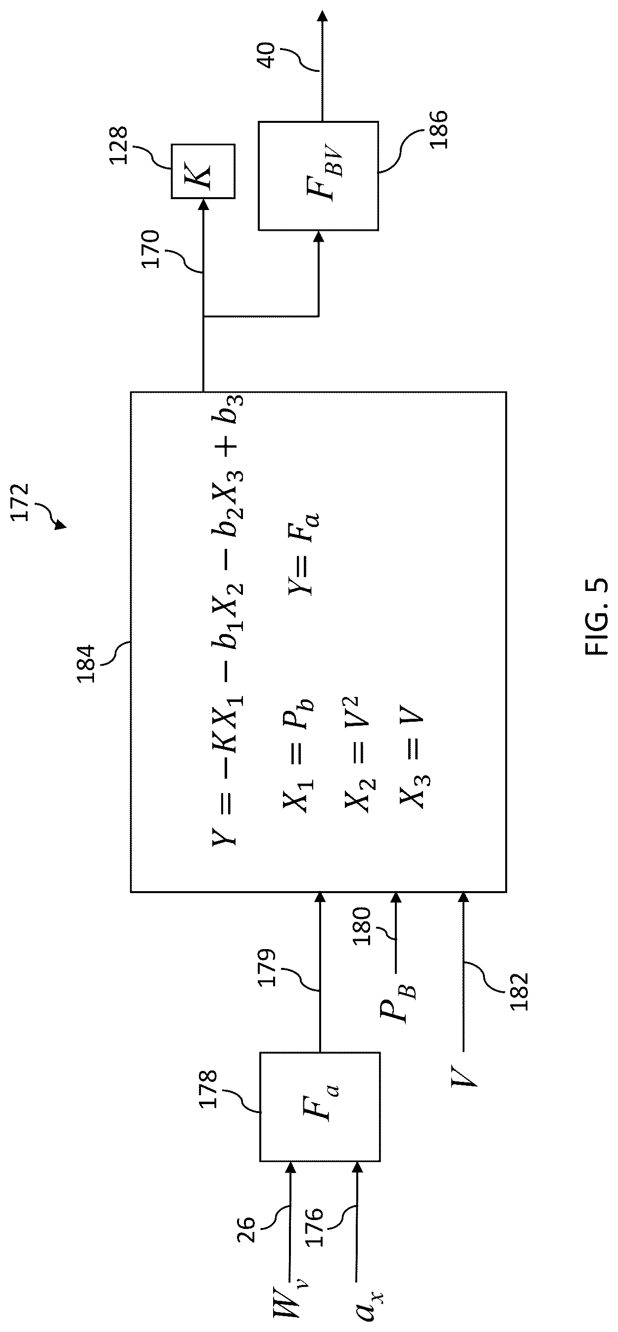 Patent US12304444 Figure 5 – Methods and systems for automatic trailer brake gain scaling