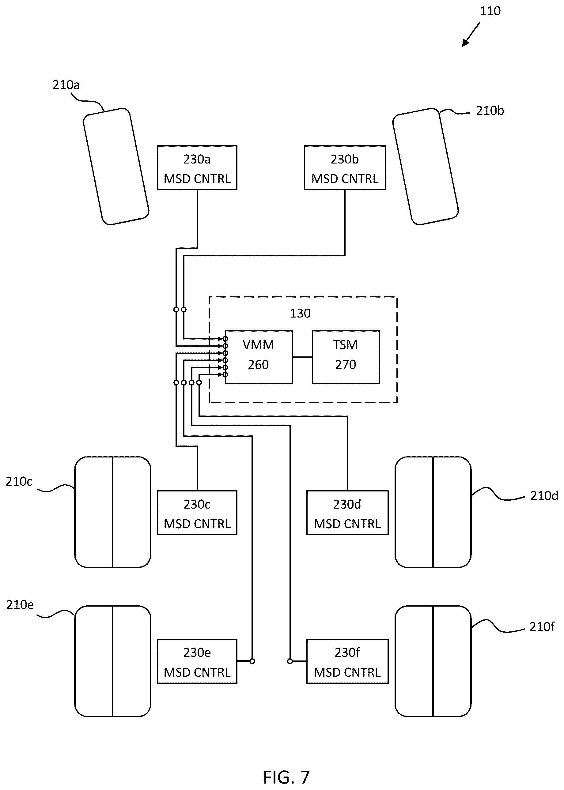 Patent US12304447 Figure 4 – Wheel slip based vehicle motion management for heavy duty vehicles
