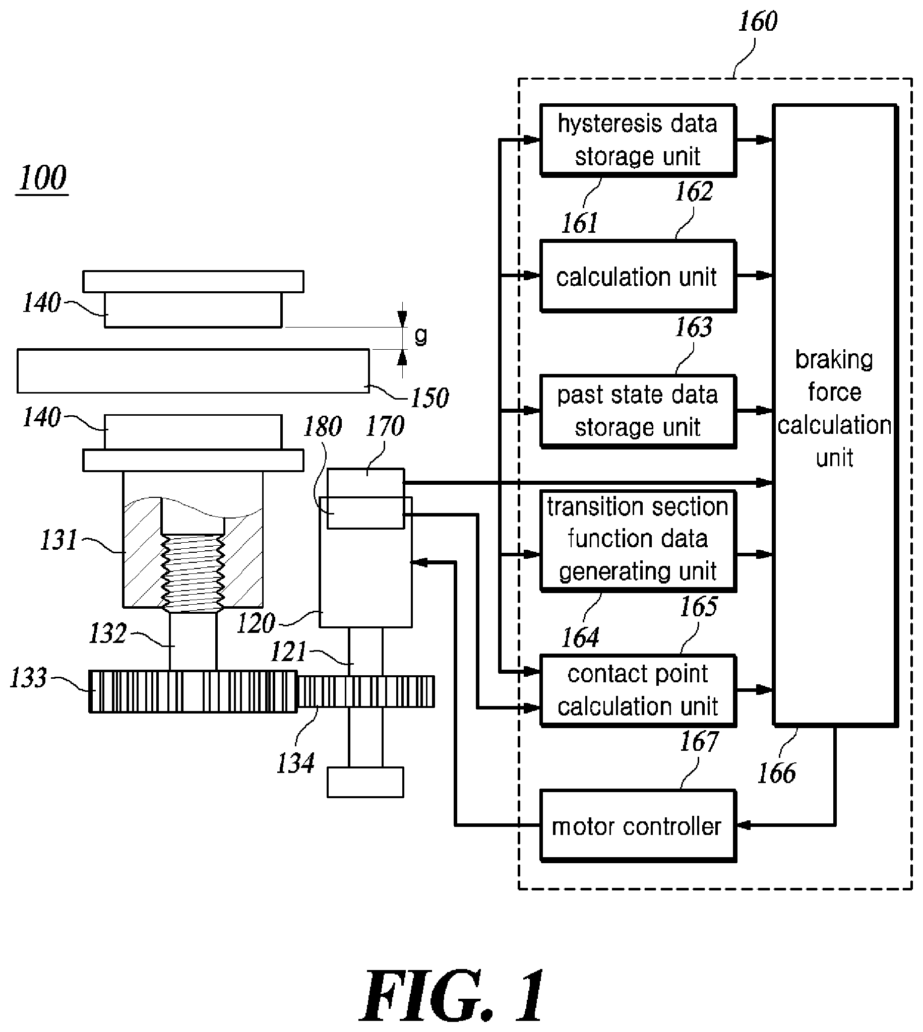 Patent US12304448 Figure 1 – Electro-mechanical brake and control method thereof