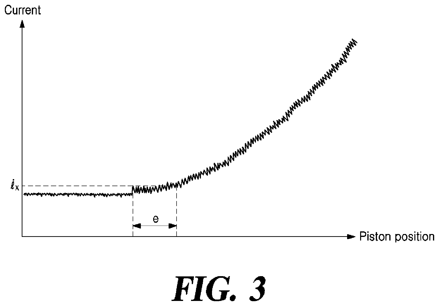 Patent US12304448 Figure 5 – Electro-mechanical brake and control method thereof