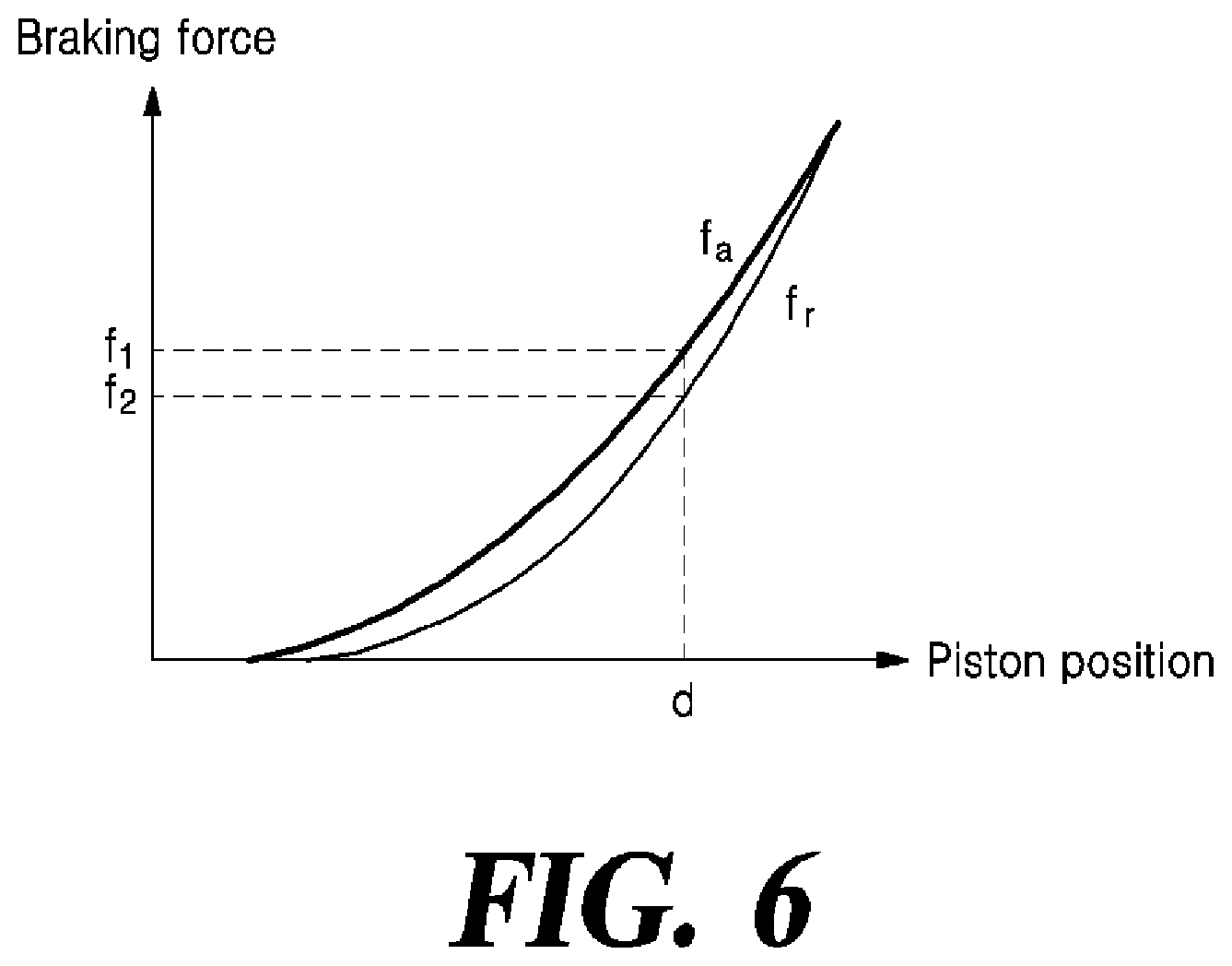 Patent US12304448 Figure 8 – Electro-mechanical brake and control method thereof