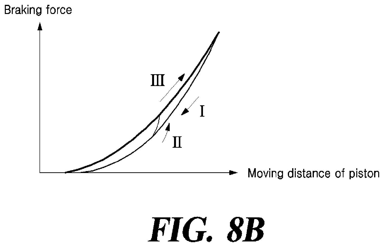 Patent US12304448 Figure 11 – Electro-mechanical brake and control method thereof