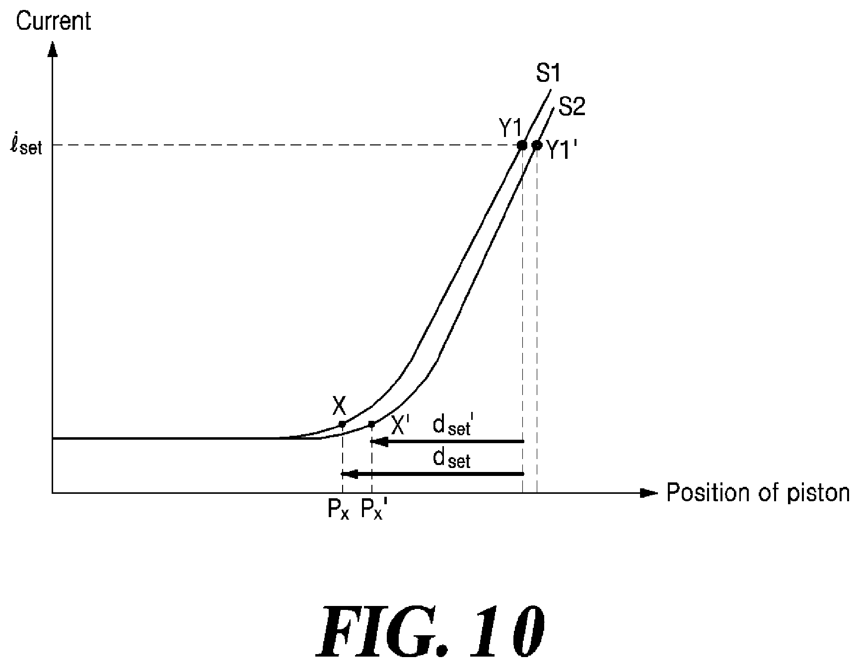 Patent US12304448 Figure 13 – Electro-mechanical brake and control method thereof