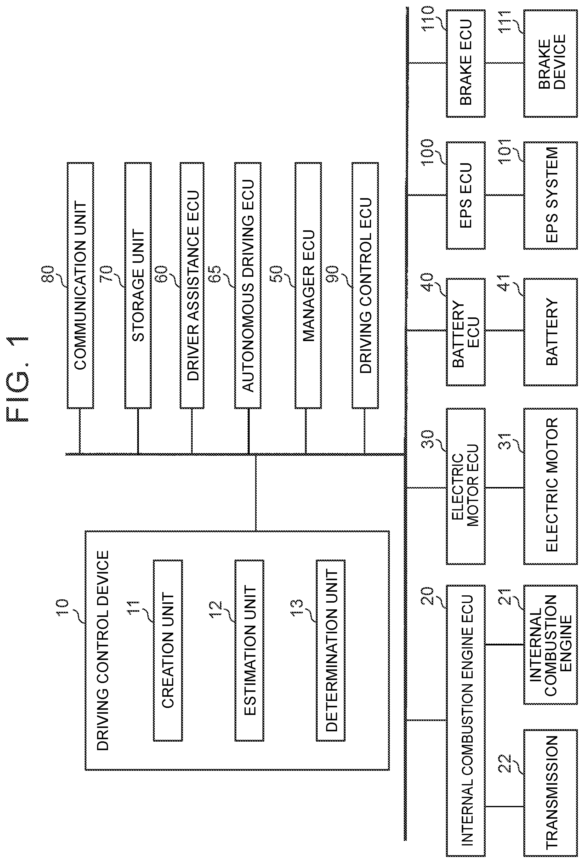 Patent US12304452 Figure 1 – Driving control device, method, and non-transitory storage medium