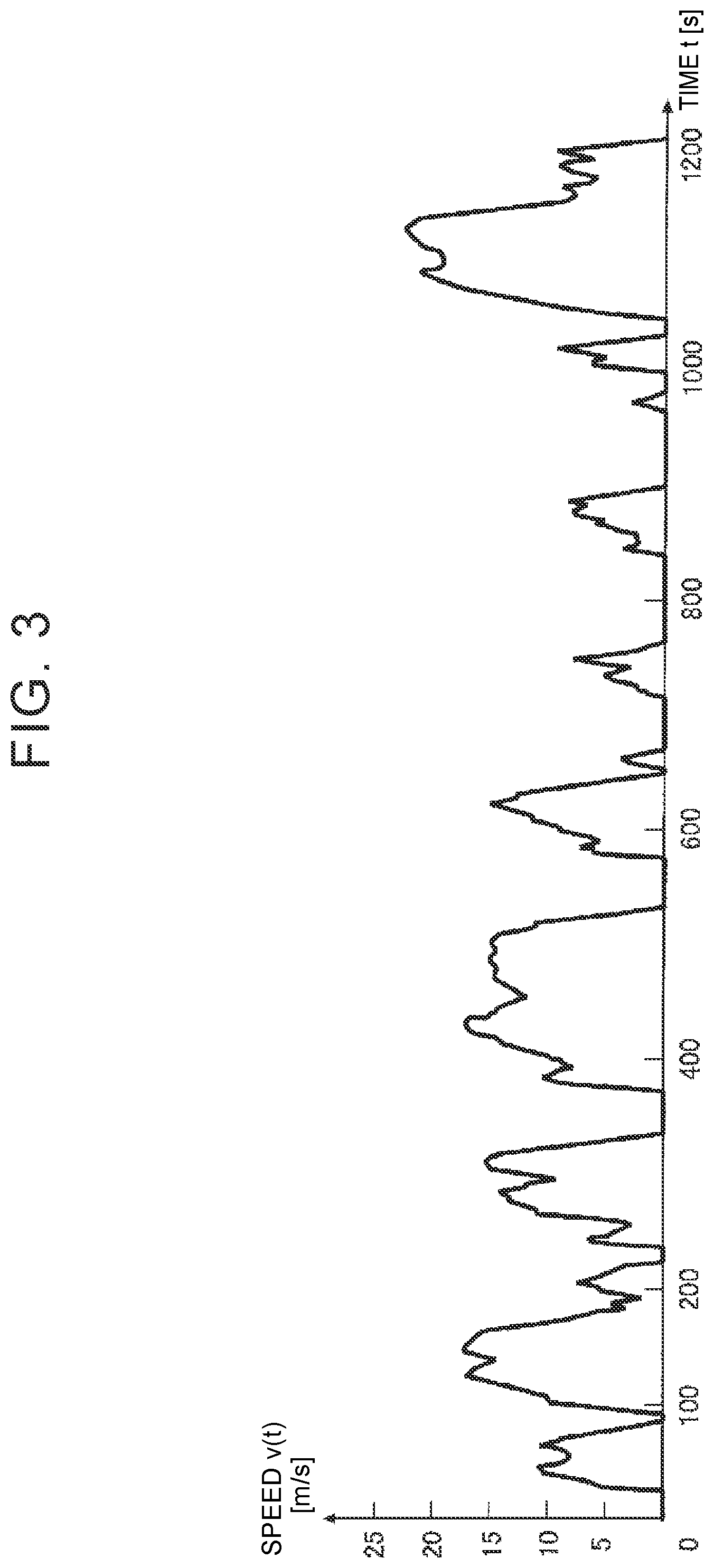 Patent US12304452 Figure 3 – Driving control device, method, and non-transitory storage medium