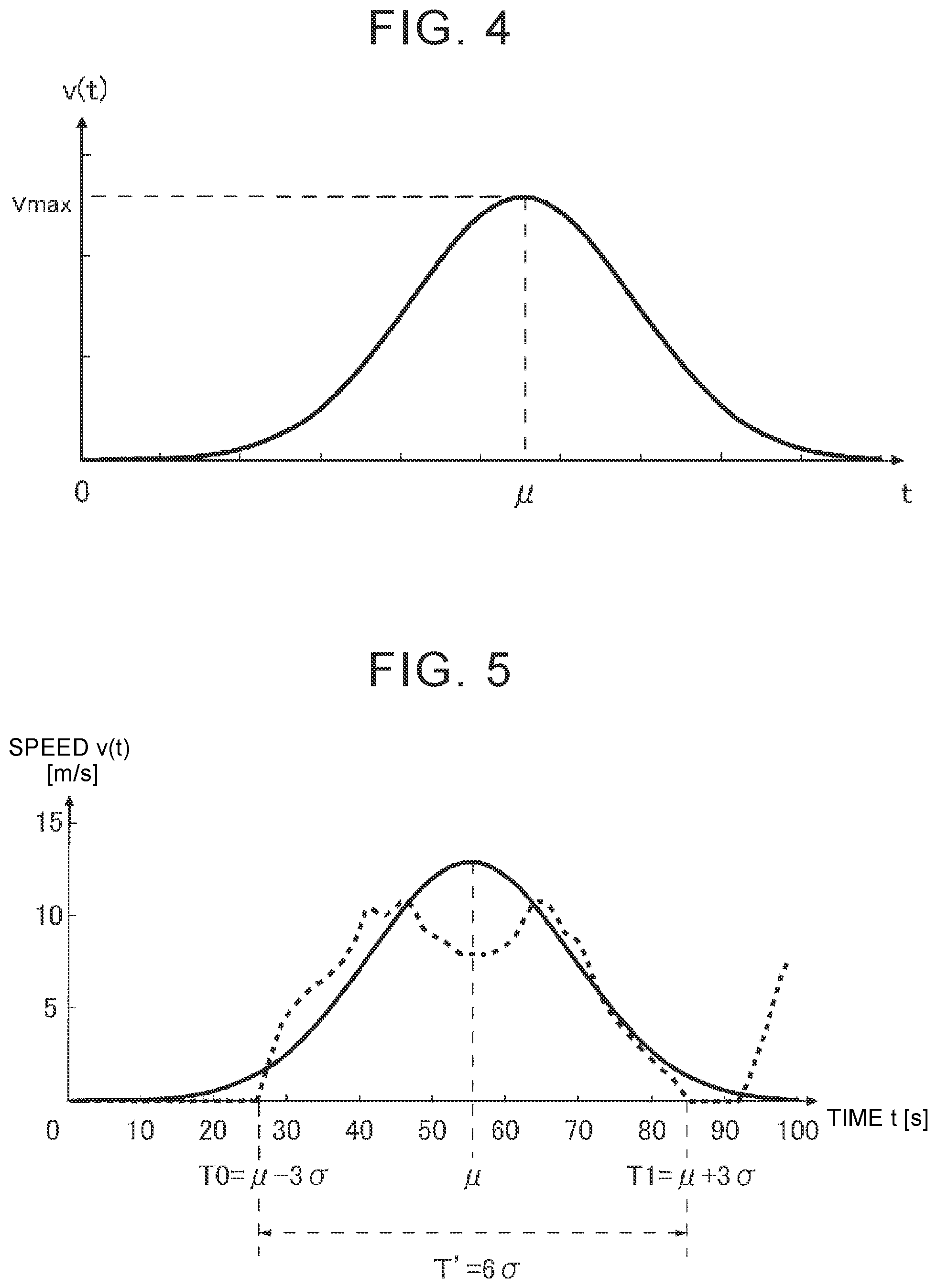Patent US12304452 Figure 4 – Driving control device, method, and non-transitory storage medium